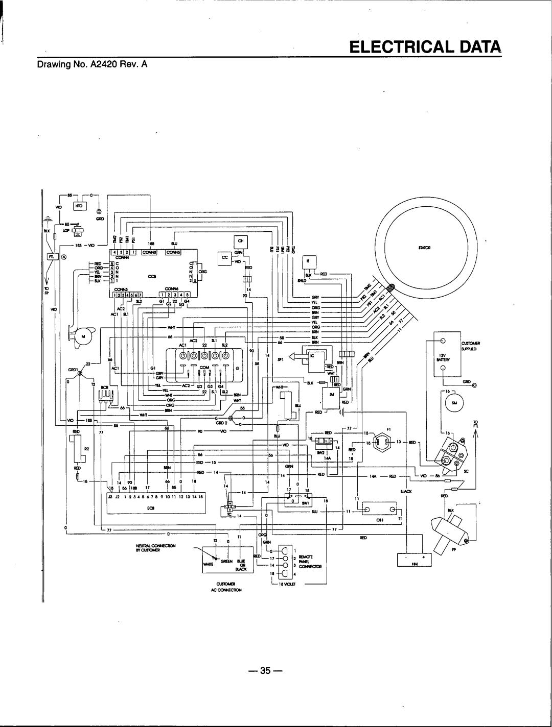 Generac Power Systems 00802-3 manual 