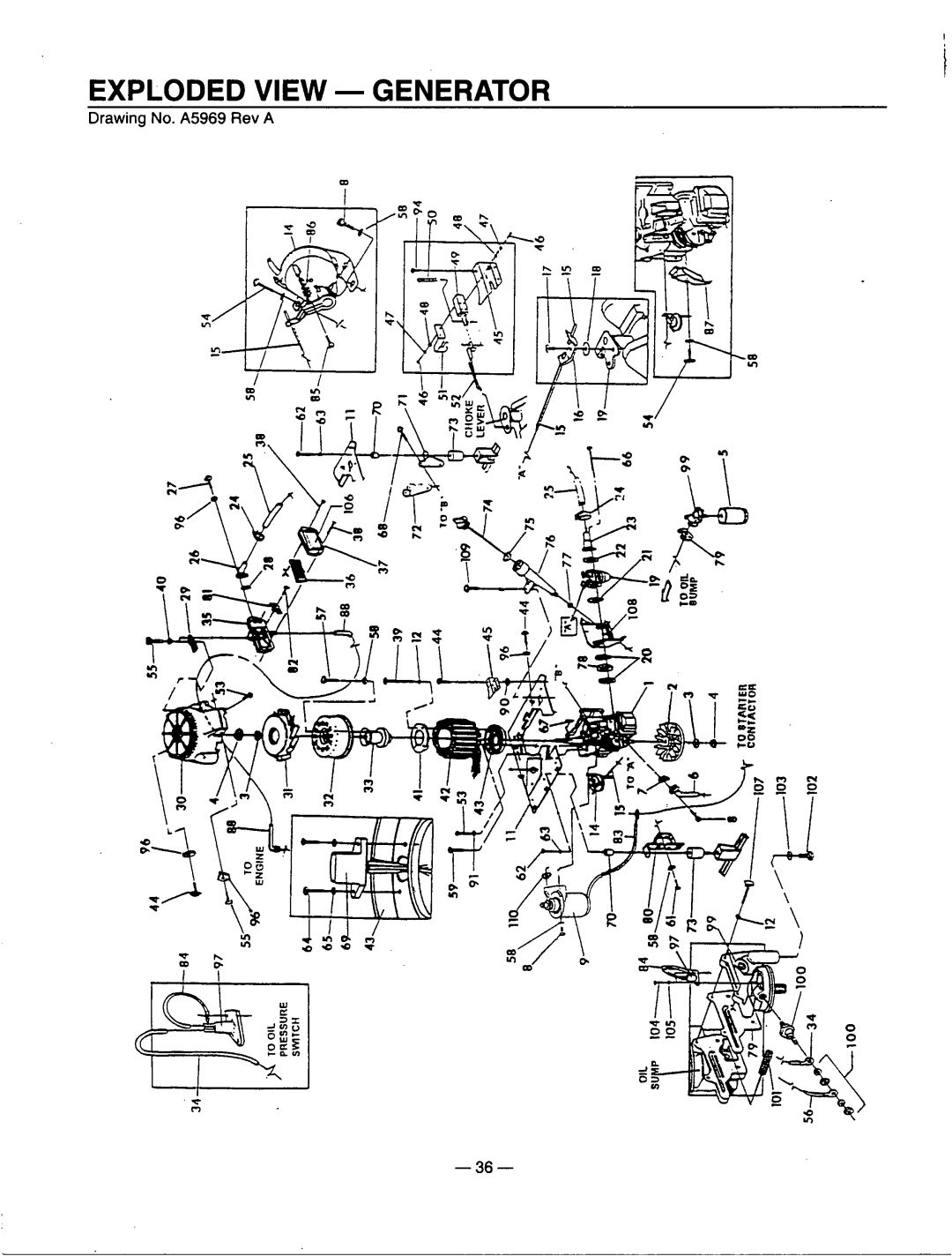 Generac Power Systems 00802-3 manual 