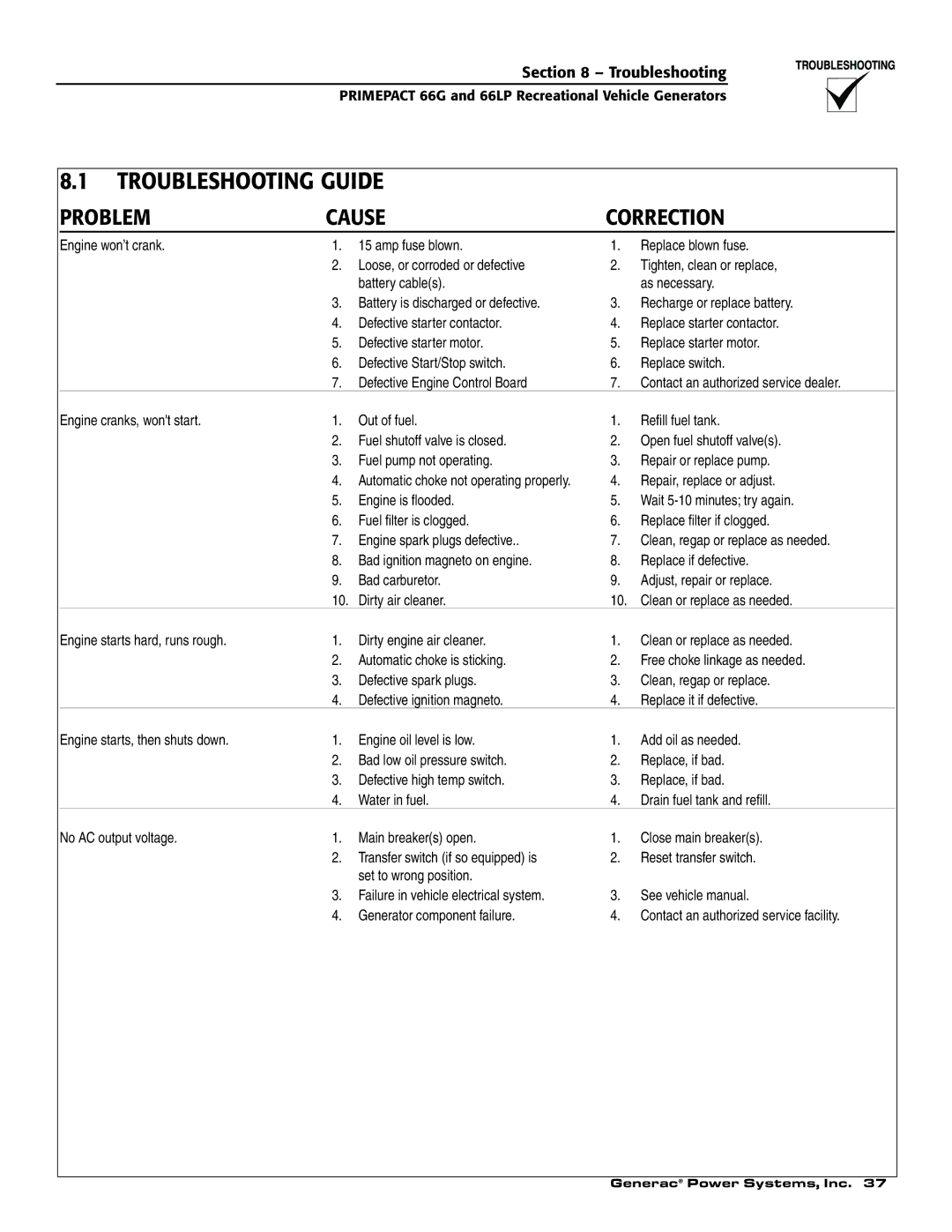 Generac Power Systems 009600-5, 009734-5 owner manual Troubleshooting Guide, Problem Cause Correction 