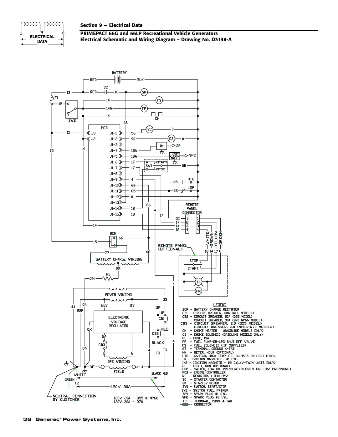 Generac Power Systems 009600-5, 009734-5 owner manual Generac Power Systems, Inc 