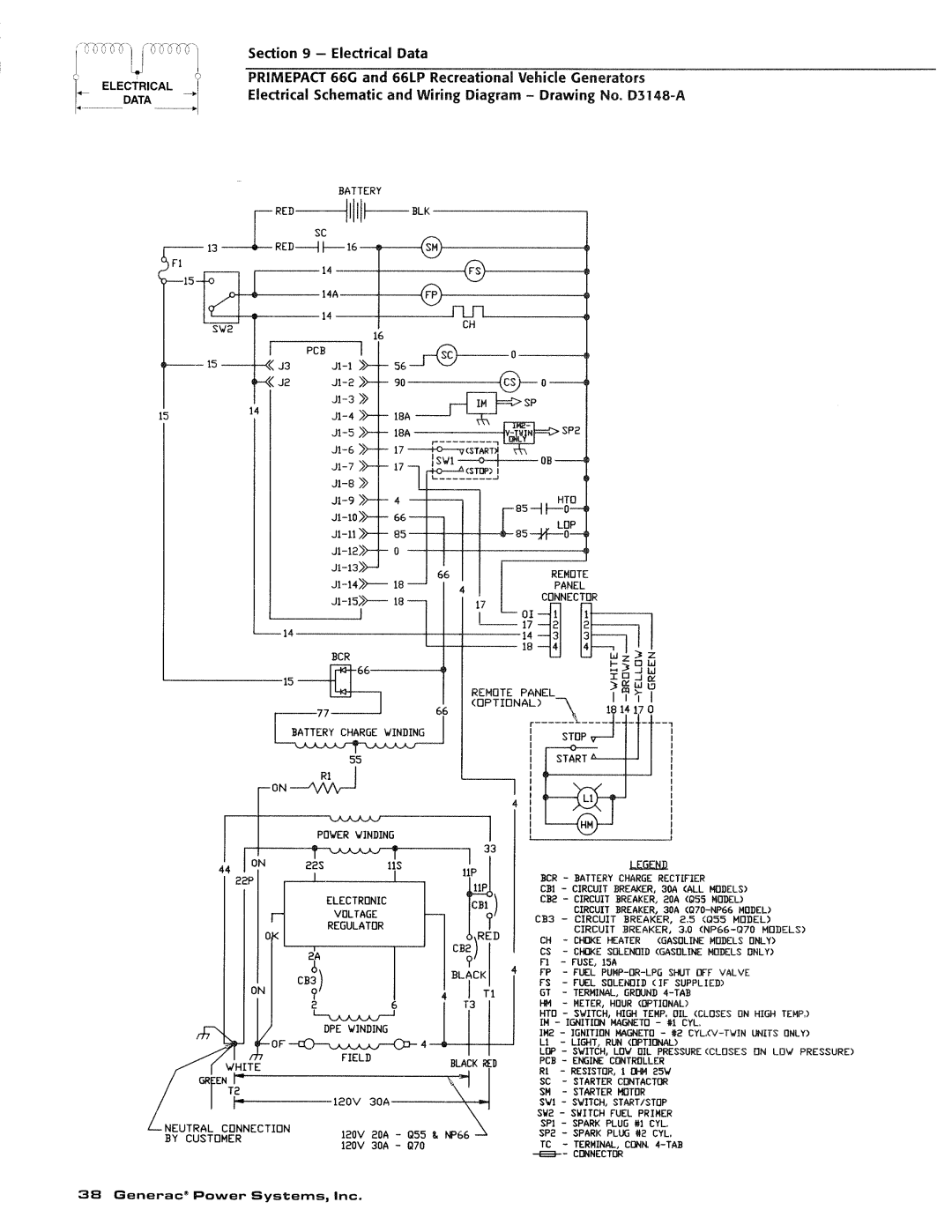 Generac Power Systems 009734-4, 009600-4 manual 