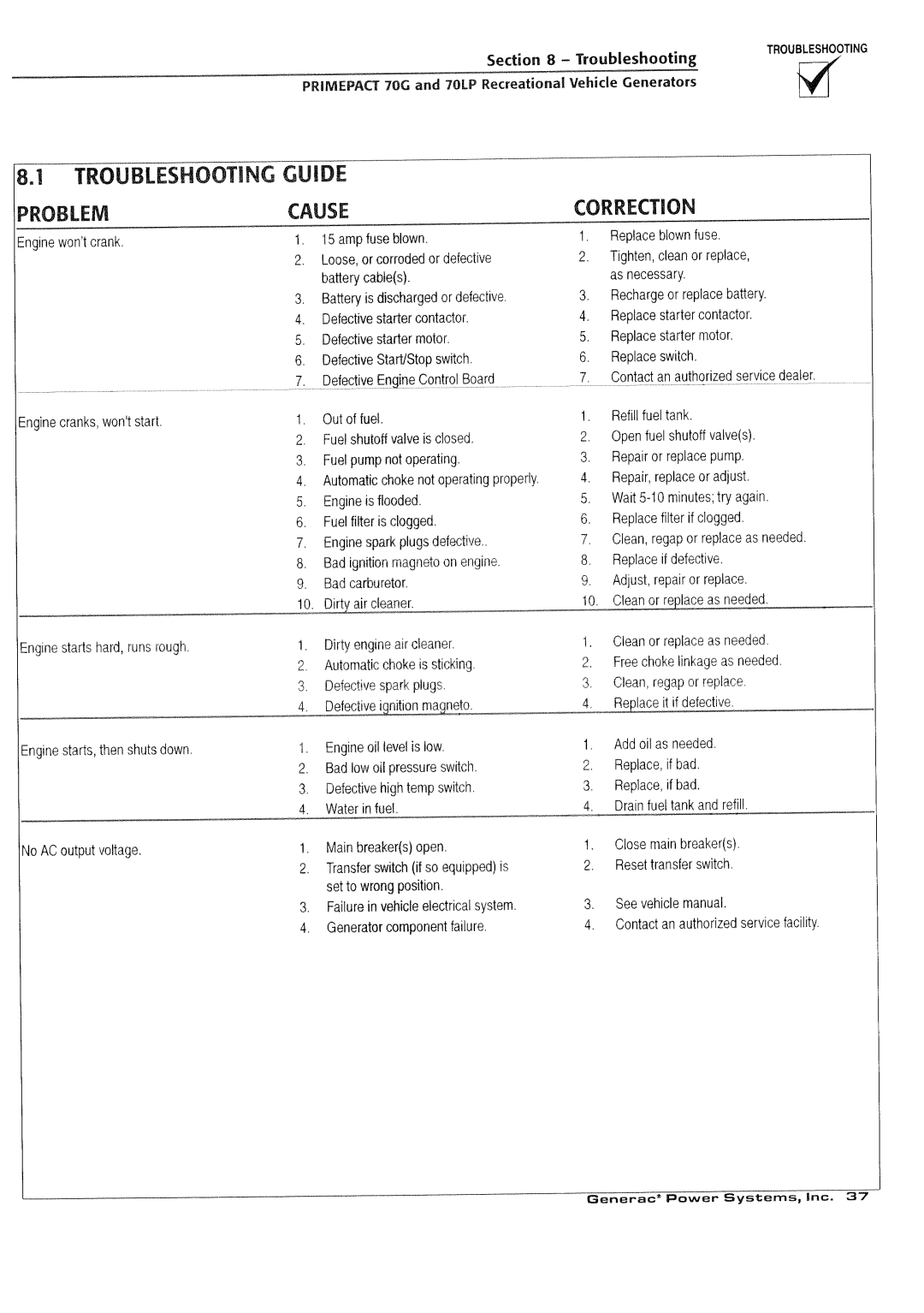 Generac Power Systems 000595-1, 009843-3 manual 