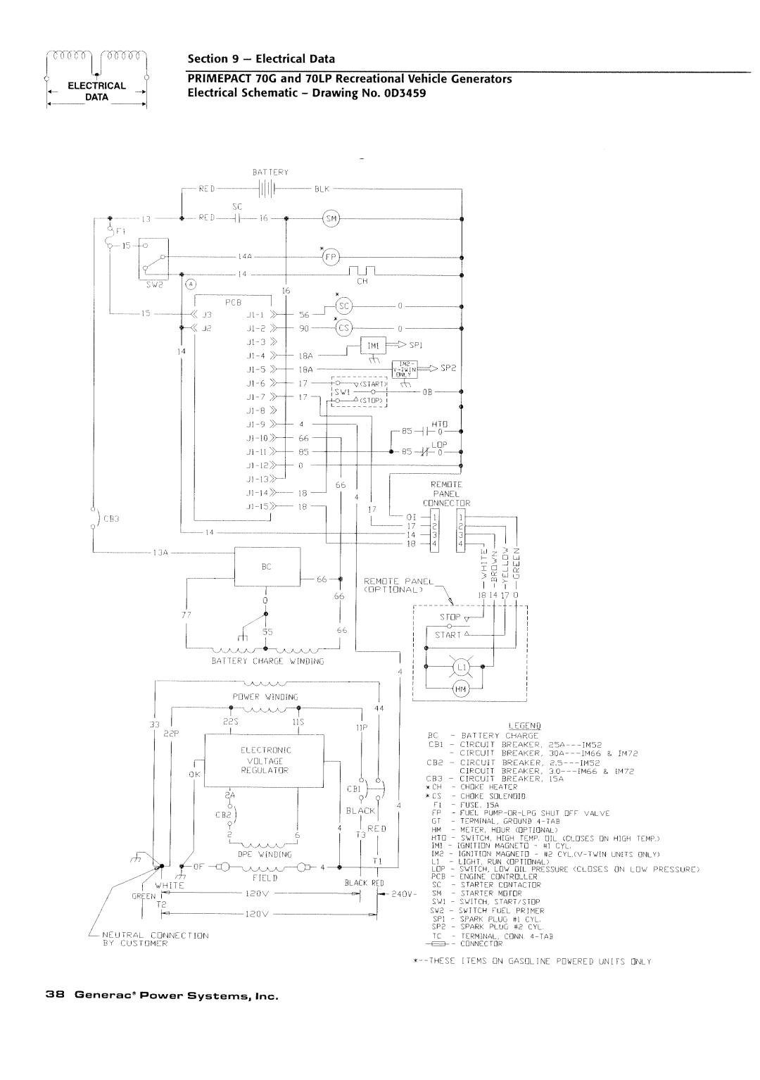 Generac Power Systems 009843-3, 000595-1 manual 