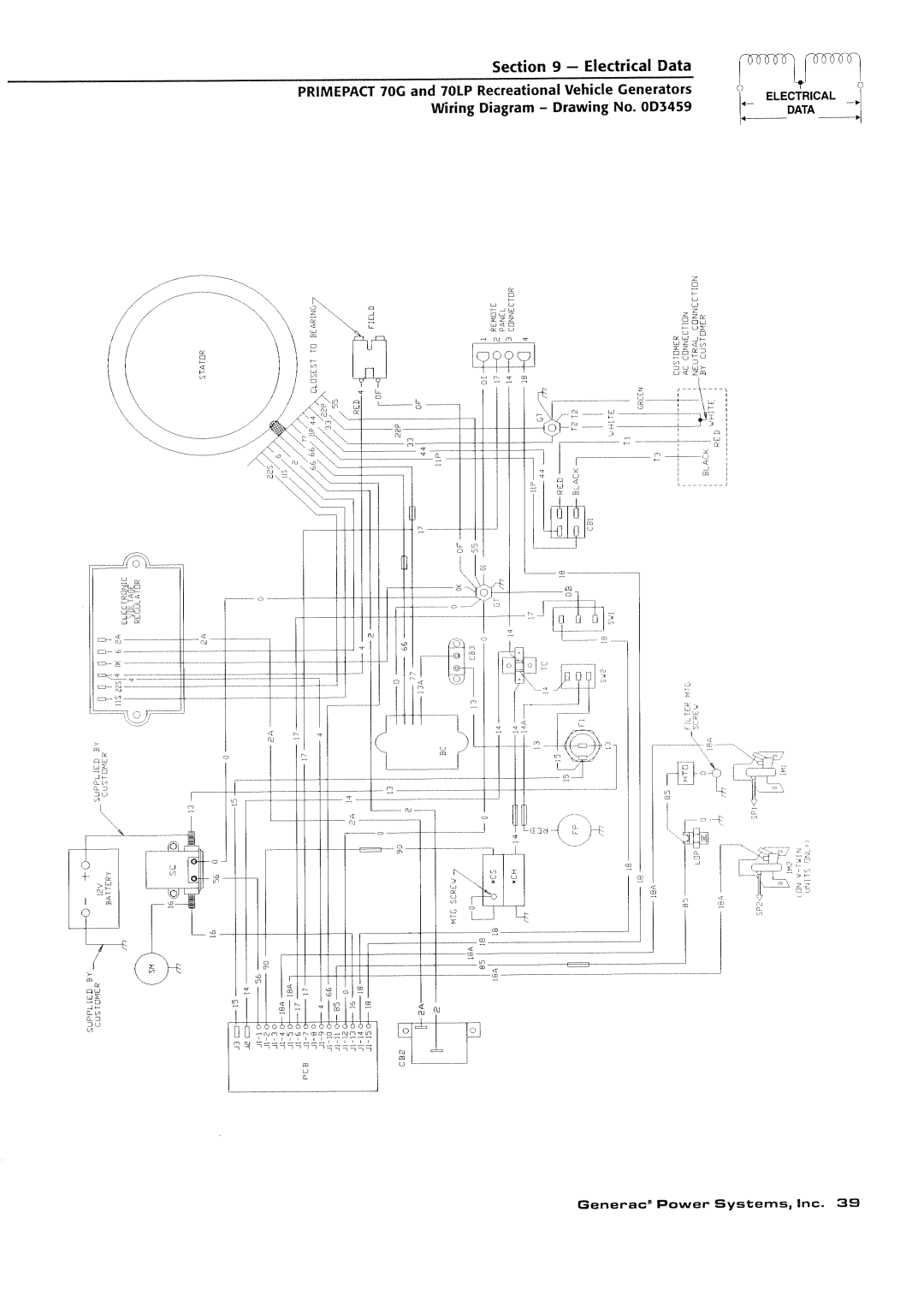 Generac Power Systems 000595-1, 009843-3 manual 