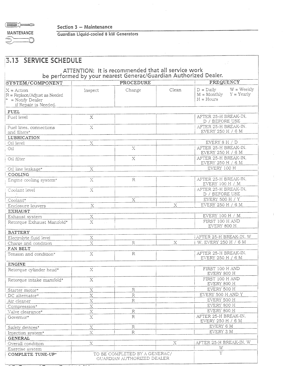 Generac Power Systems 04137-0, 04136-0 manual 