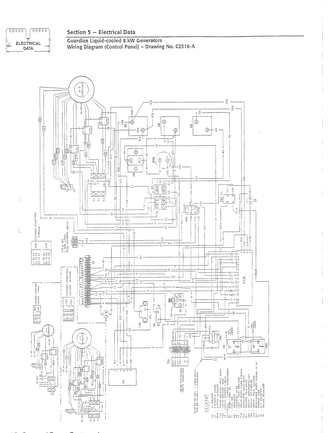 Generac Power Systems 04137-0, 04136-0 manual 