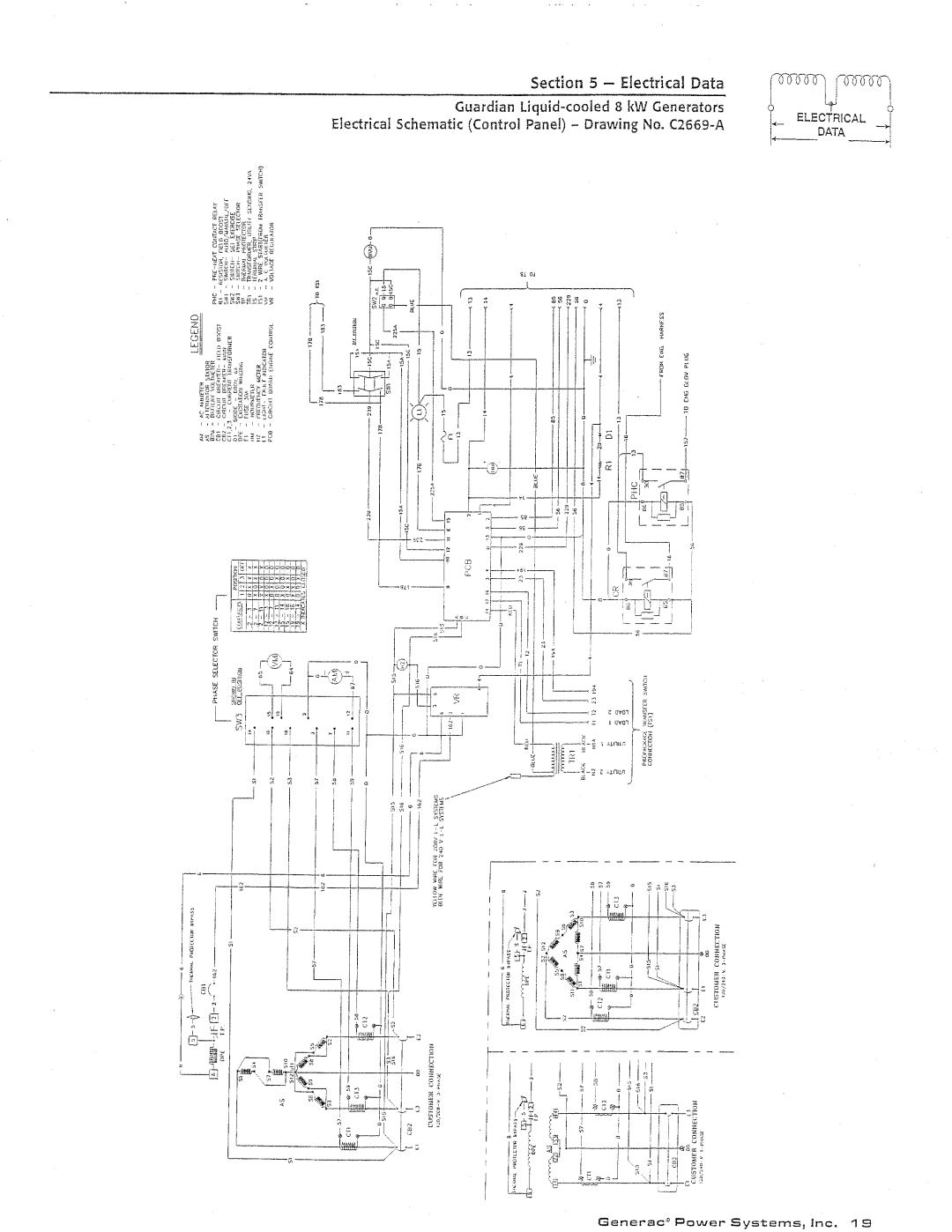 Generac Power Systems 04136-0, 04137-0 manual 