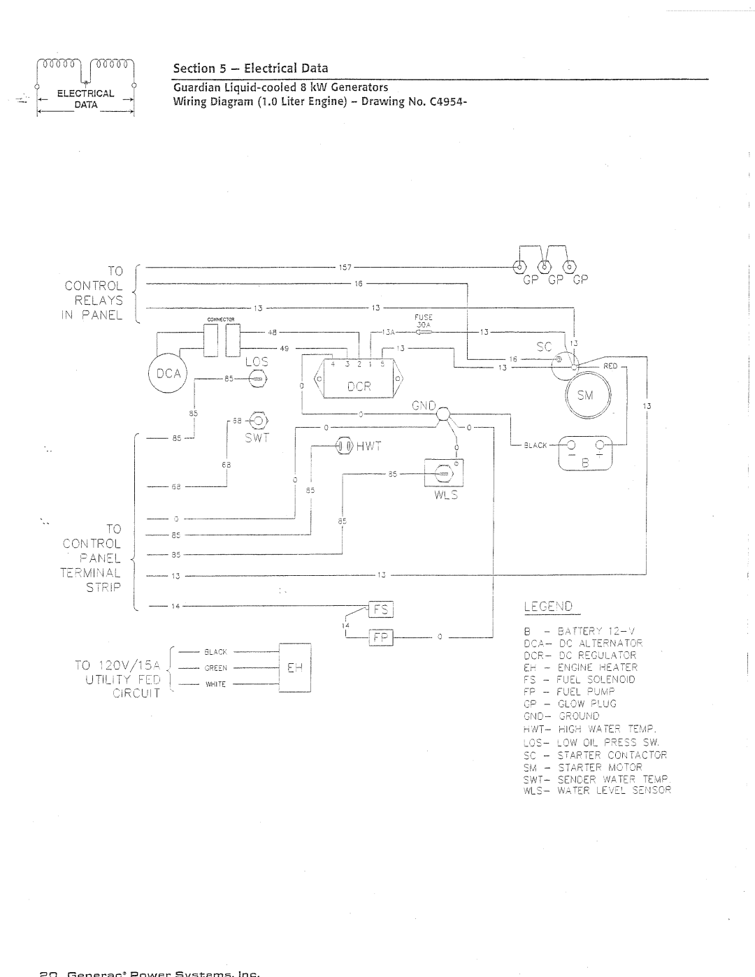 Generac Power Systems 04137-0, 04136-0 manual 