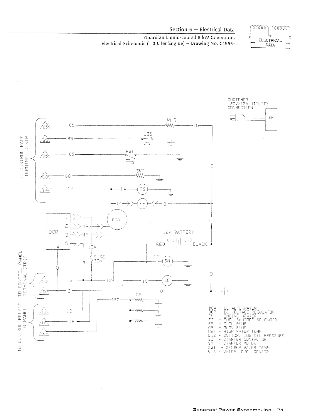 Generac Power Systems 04136-0, 04137-0 manual 