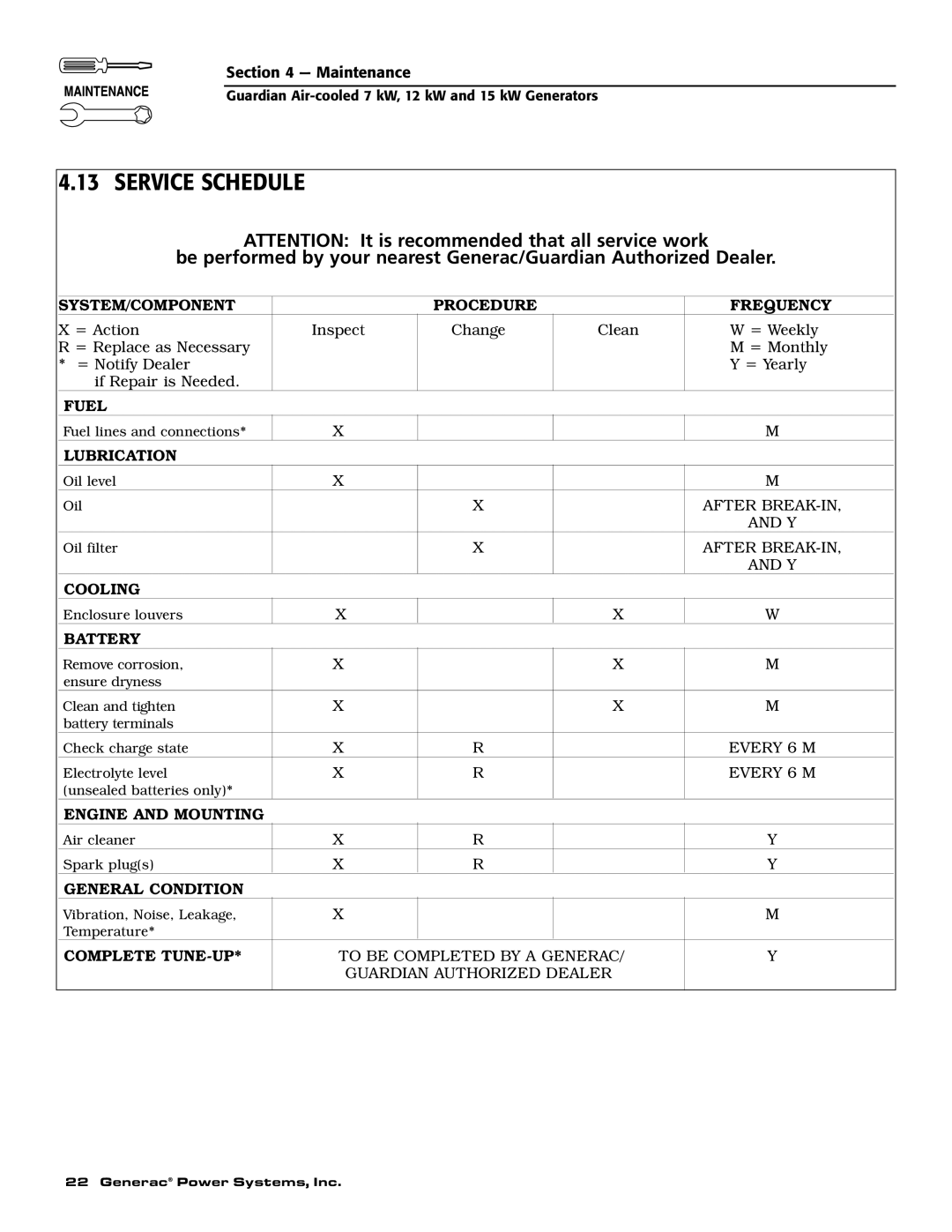 Generac Power Systems 04389-1, 04456-1, 04390-1 owner manual Service Schedule, SYSTEM/COMPONENT Procedure Frequency 