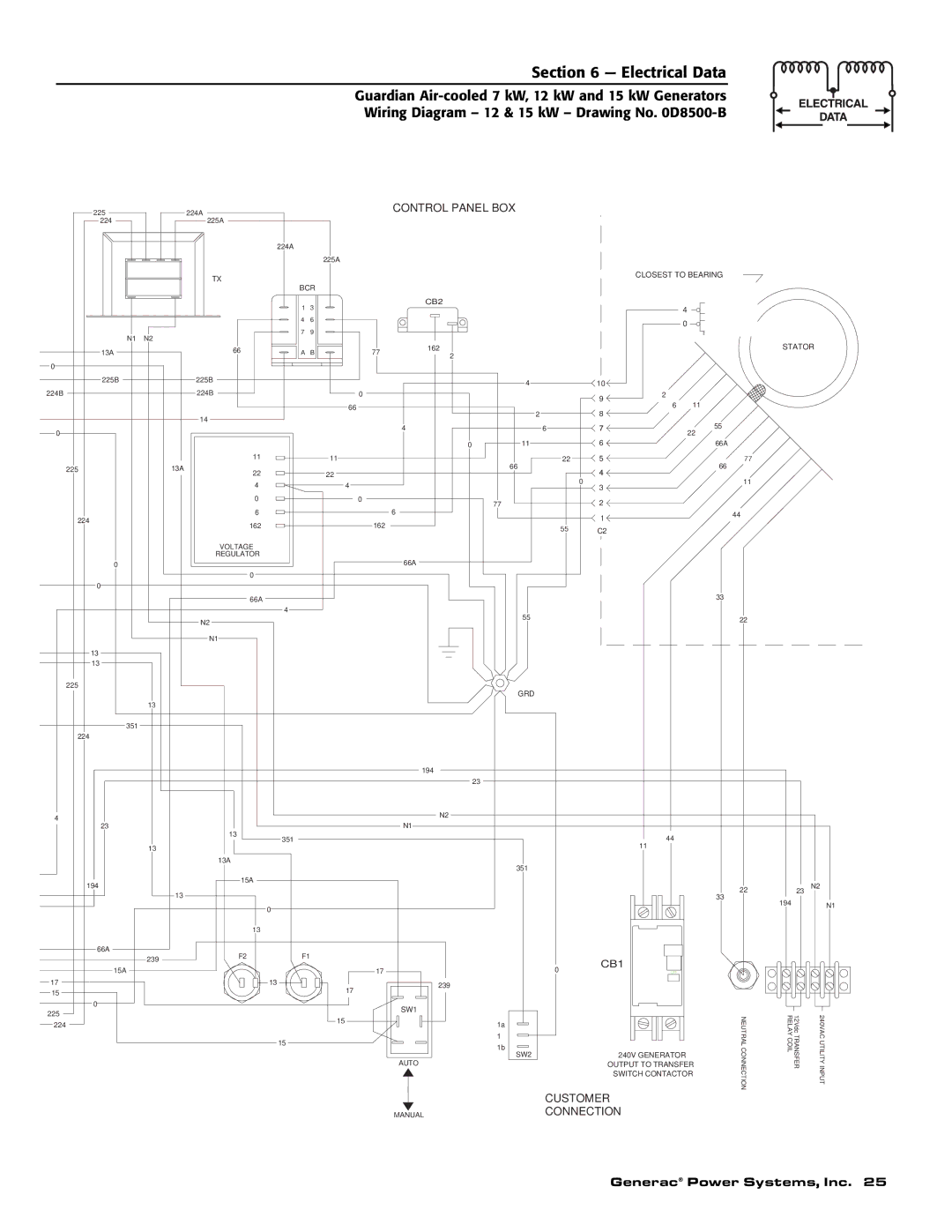 Generac Power Systems 04389-1, 04456-1, 04390-1 owner manual Customer 