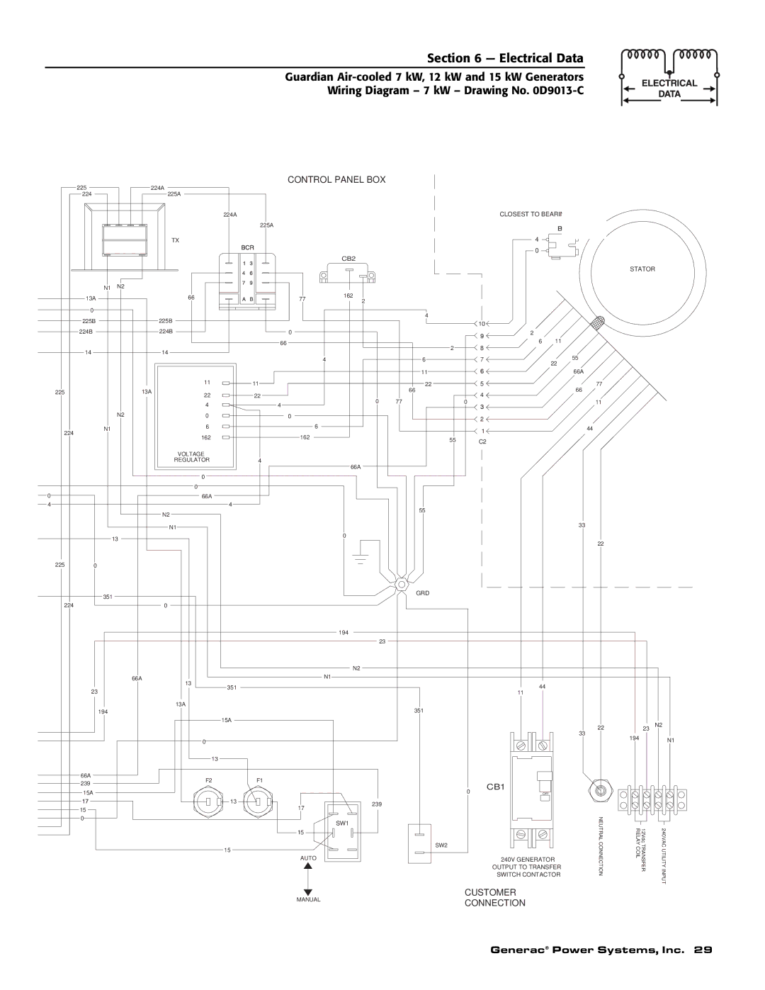 Generac Power Systems 04389-1, 04456-1, 04390-1 owner manual Connection 