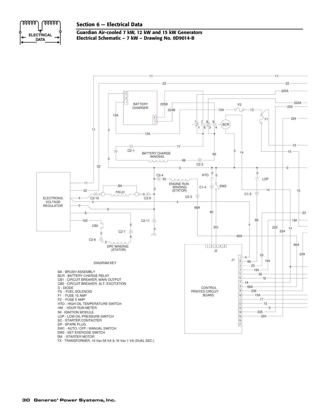 Generac Power Systems 04389-1, 04456-1, 04390-1 owner manual Bcr 