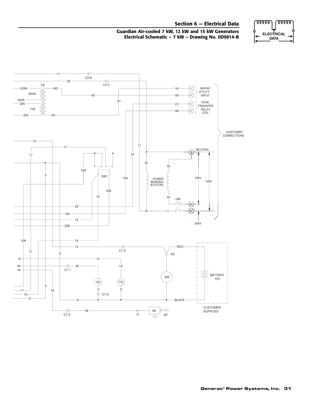 Generac Power Systems 04389-1, 04456-1, 04390-1 owner manual Customer Connections Neutral 