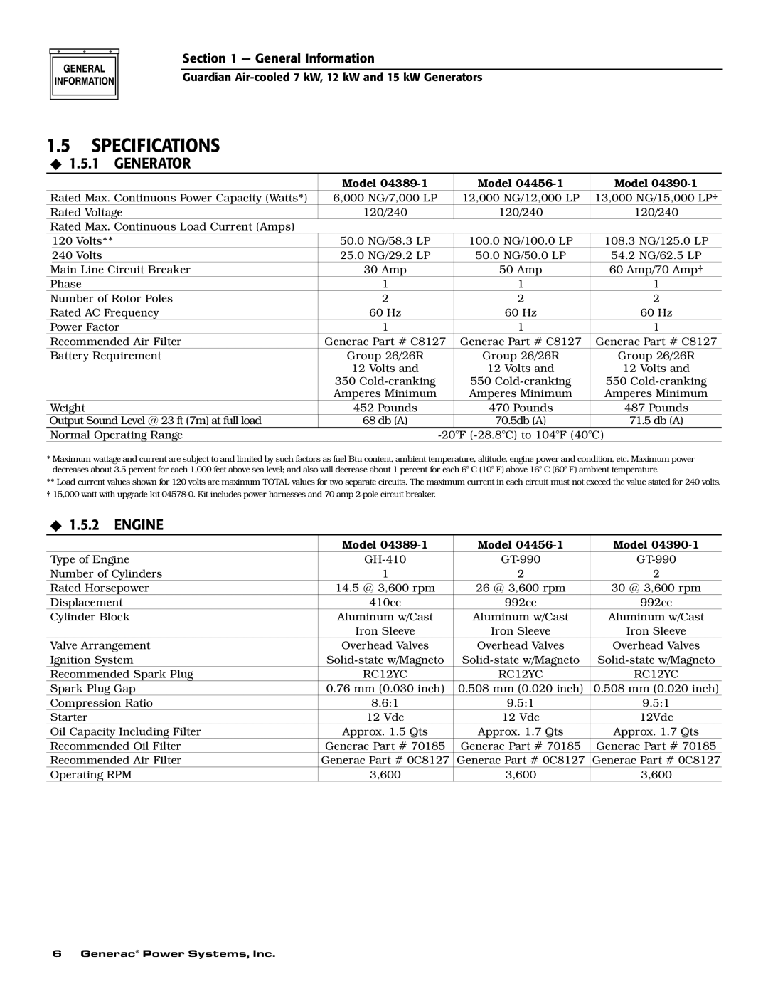 Generac Power Systems 04389-1, 04456-1, 04390-1 owner manual Specifications, ‹ 1.5.1 Generator, ‹ 1.5.2 Engine 