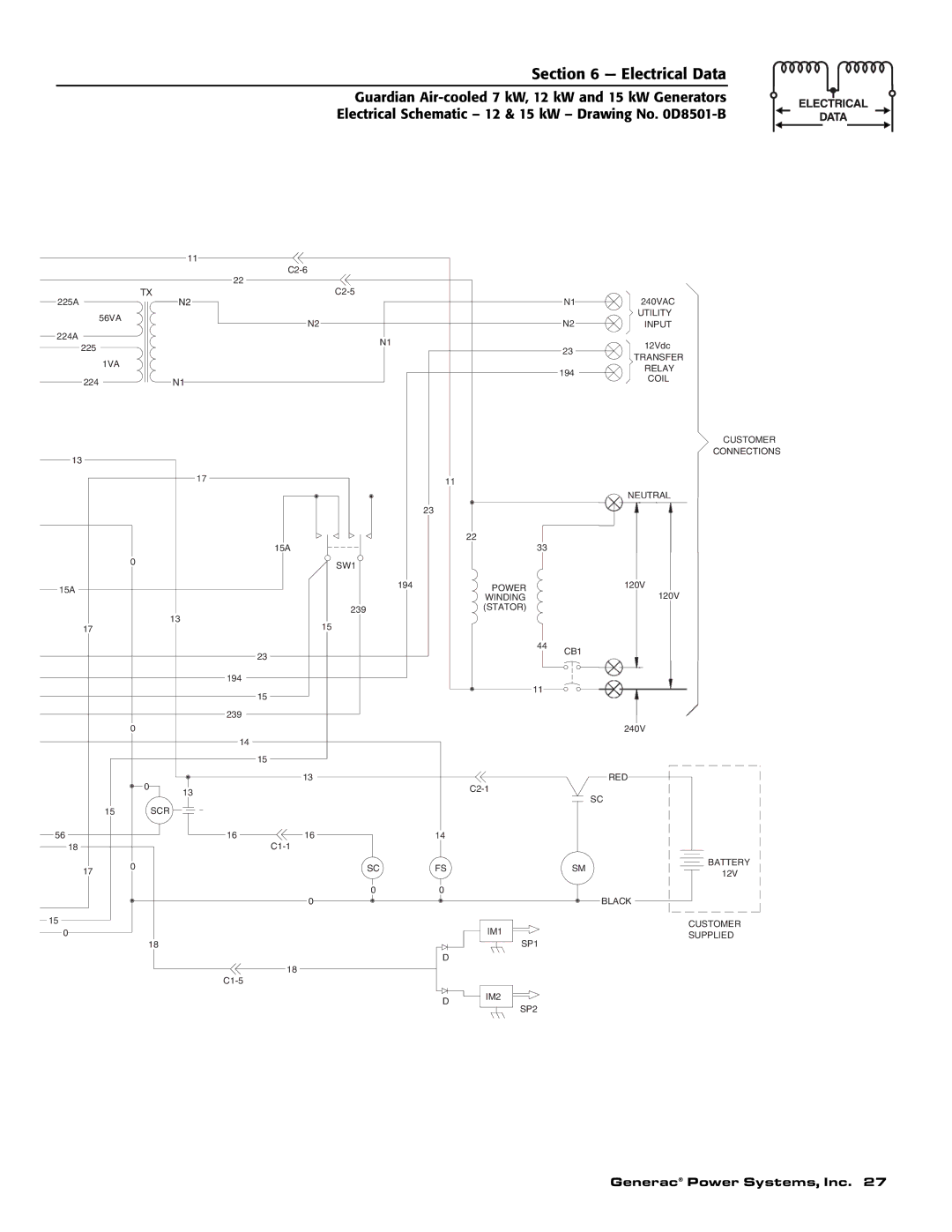 Generac Power Systems 04389-2, 04456-2, 04390-2 owner manual Utility 