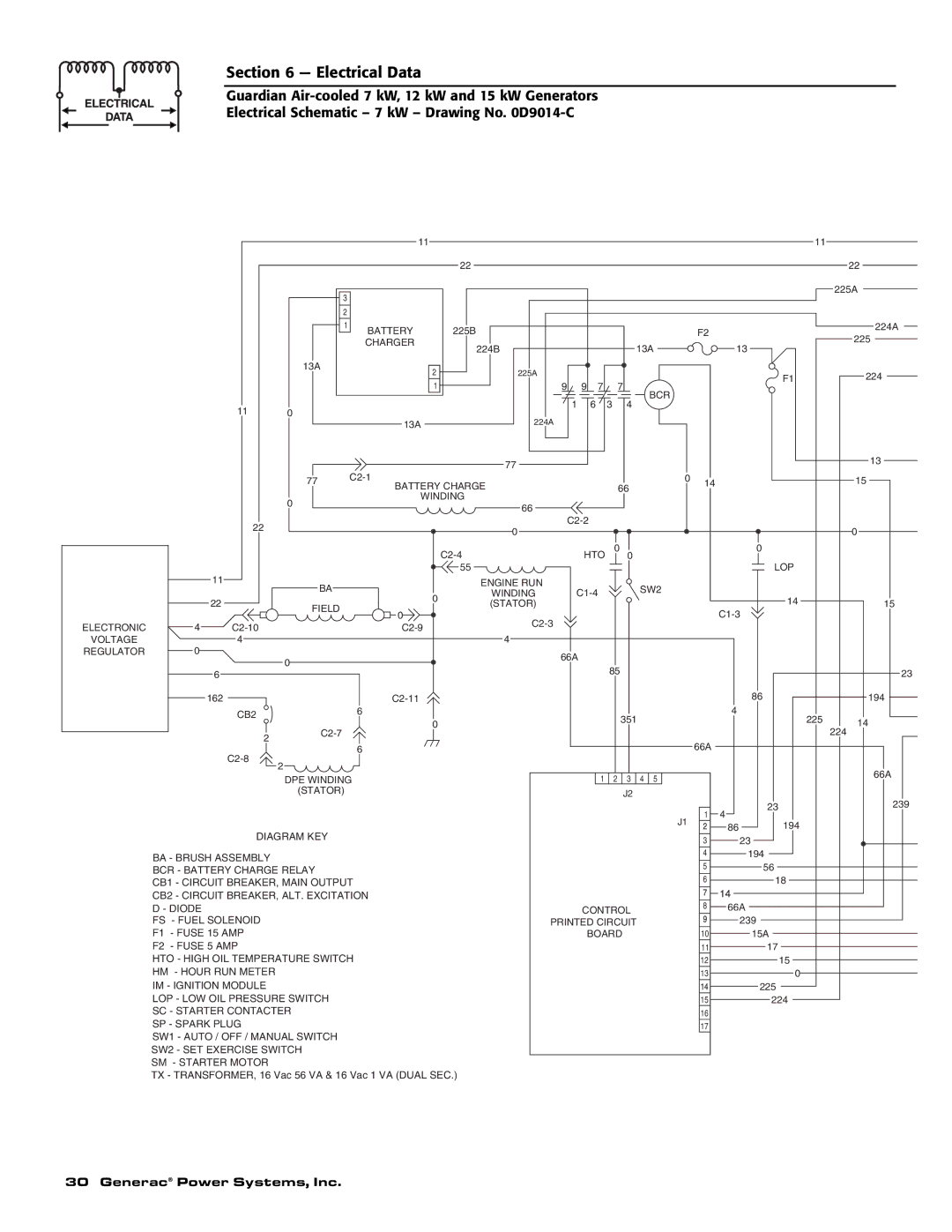 Generac Power Systems 04389-2, 04456-2, 04390-2 owner manual Bcr 