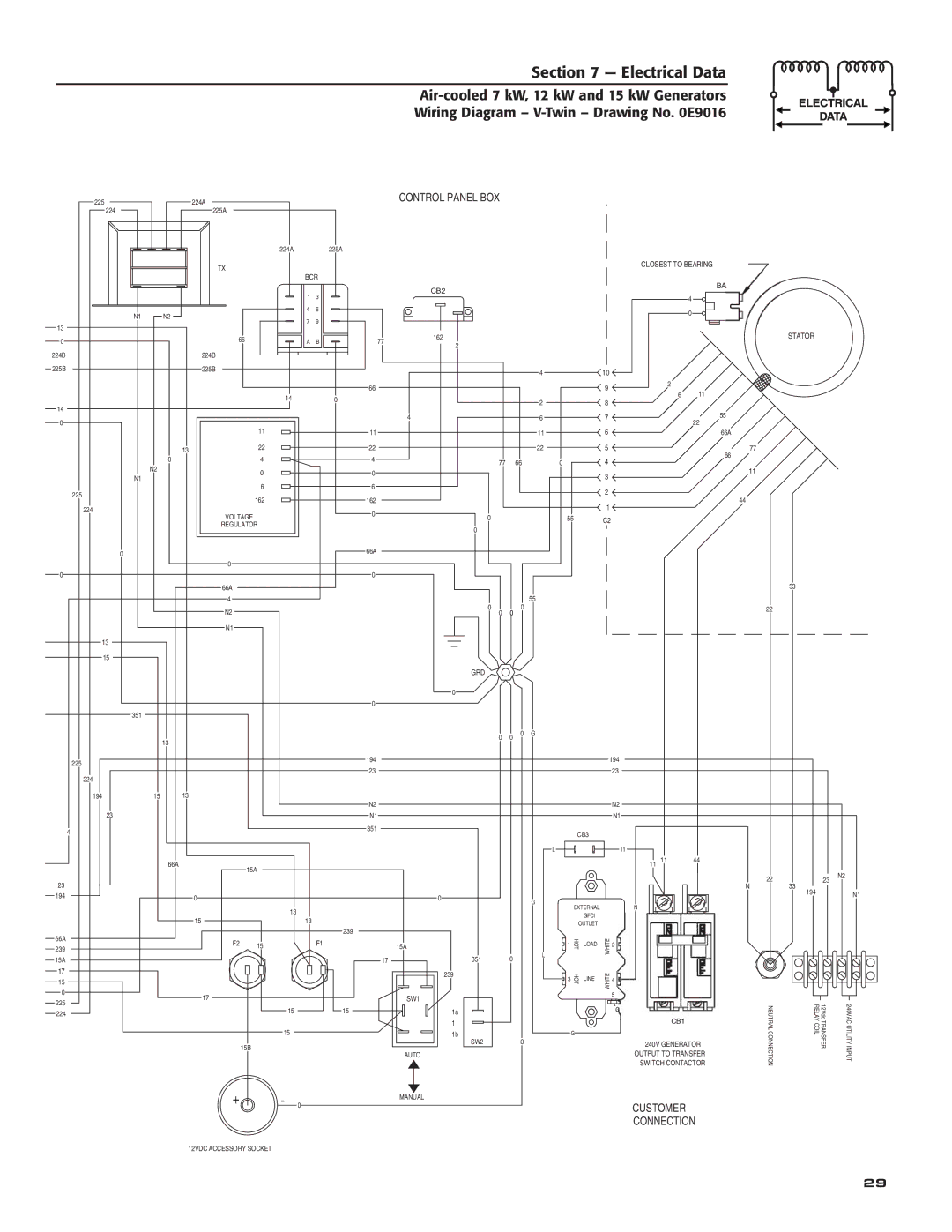 Generac Power Systems 04389-3, 04456-3, 04390-3 owner manual Customer Connection 