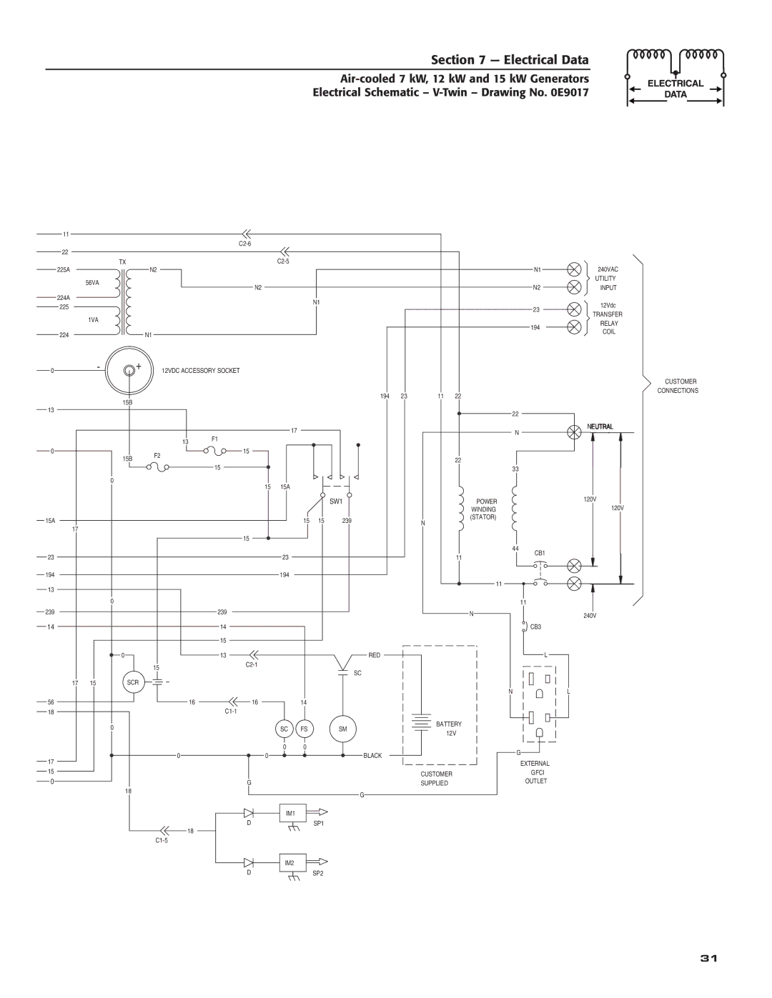 Generac Power Systems 04389-3, 04456-3, 04390-3 owner manual 1VA 