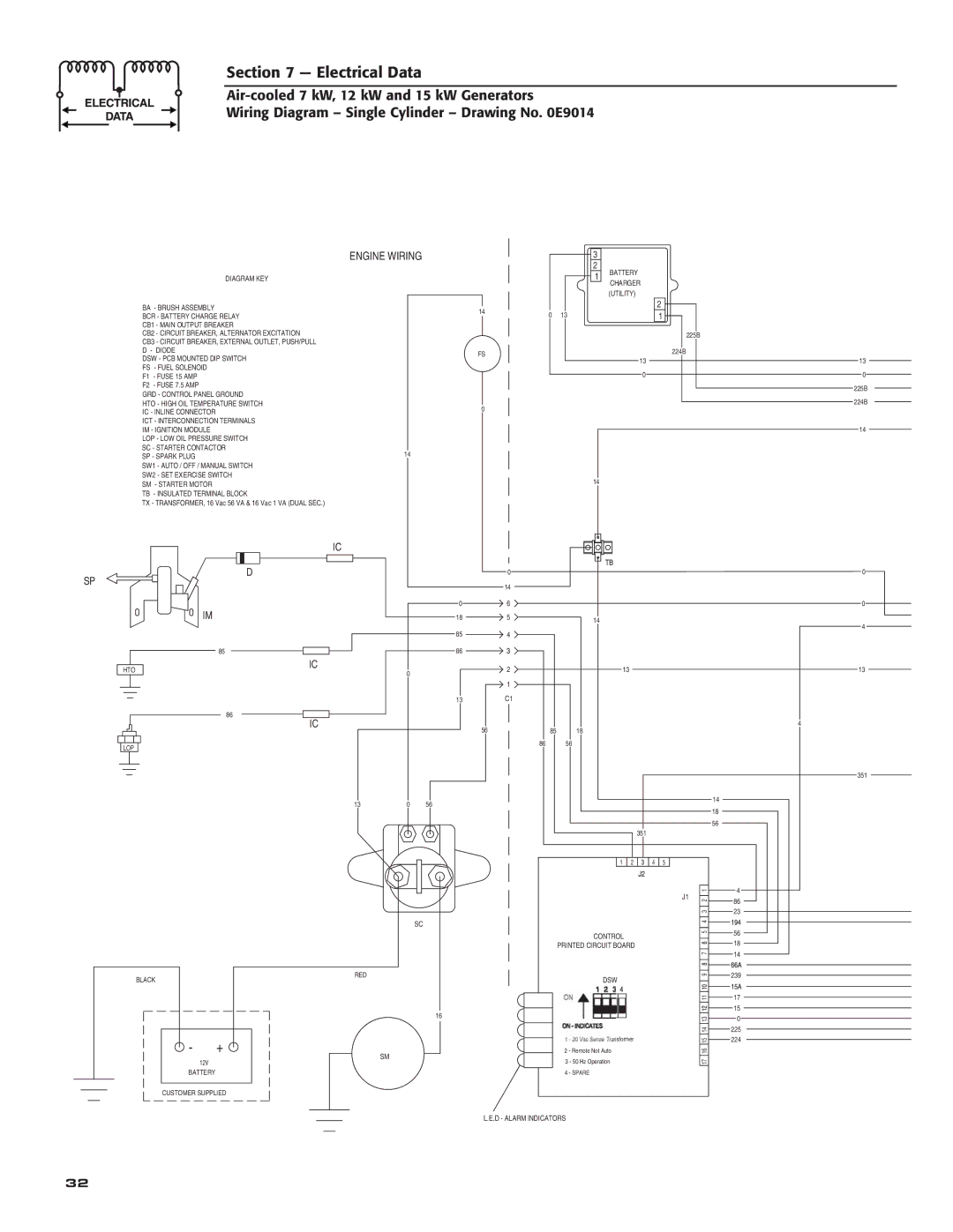 Generac Power Systems 04389-3, 04456-3, 04390-3 owner manual Engine Wiring 