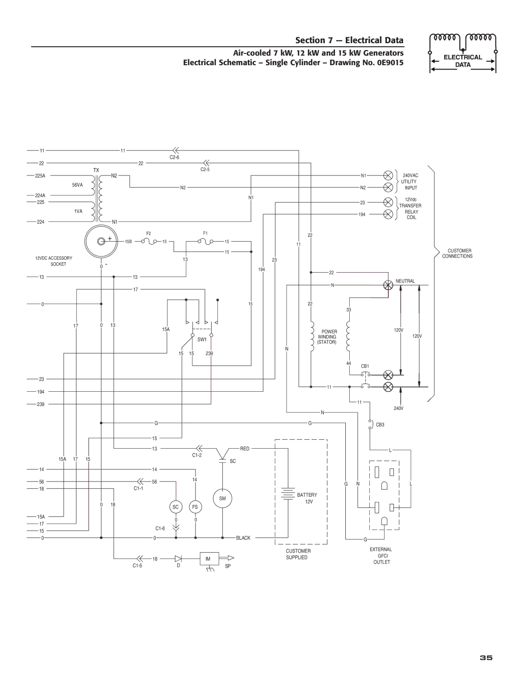 Generac Power Systems 04389-3, 04456-3, 04390-3 owner manual Utility 