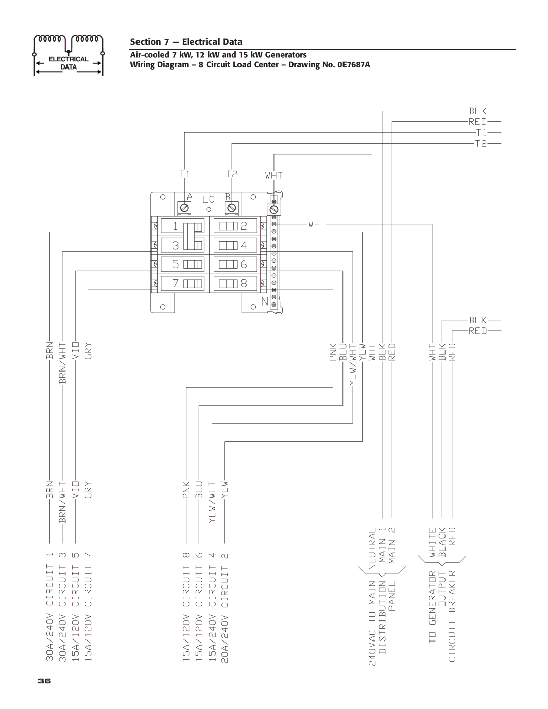 Generac Power Systems 04389-3, 04456-3, 04390-3 owner manual Electrical Data 