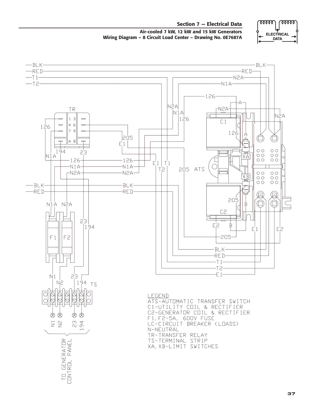 Generac Power Systems 04389-3, 04456-3, 04390-3 owner manual Electrical Data 