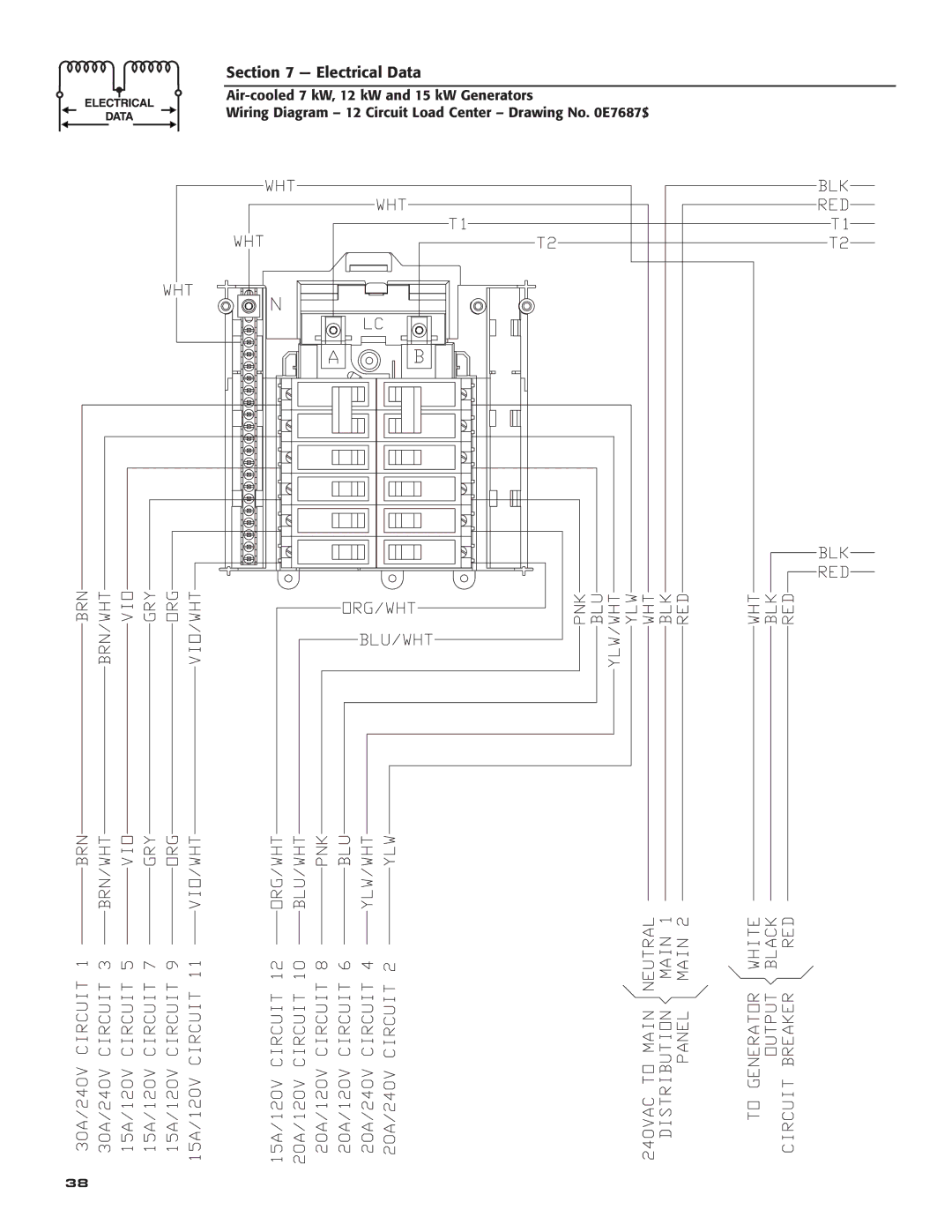 Generac Power Systems 04389-3, 04456-3, 04390-3 owner manual Electrical Data 