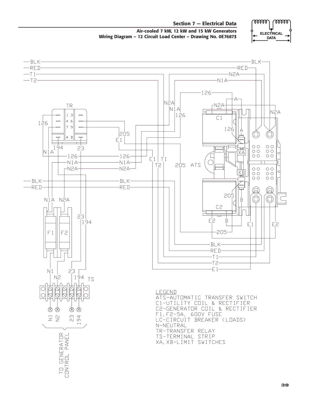 Generac Power Systems 04389-3, 04456-3, 04390-3 owner manual Electrical Data 