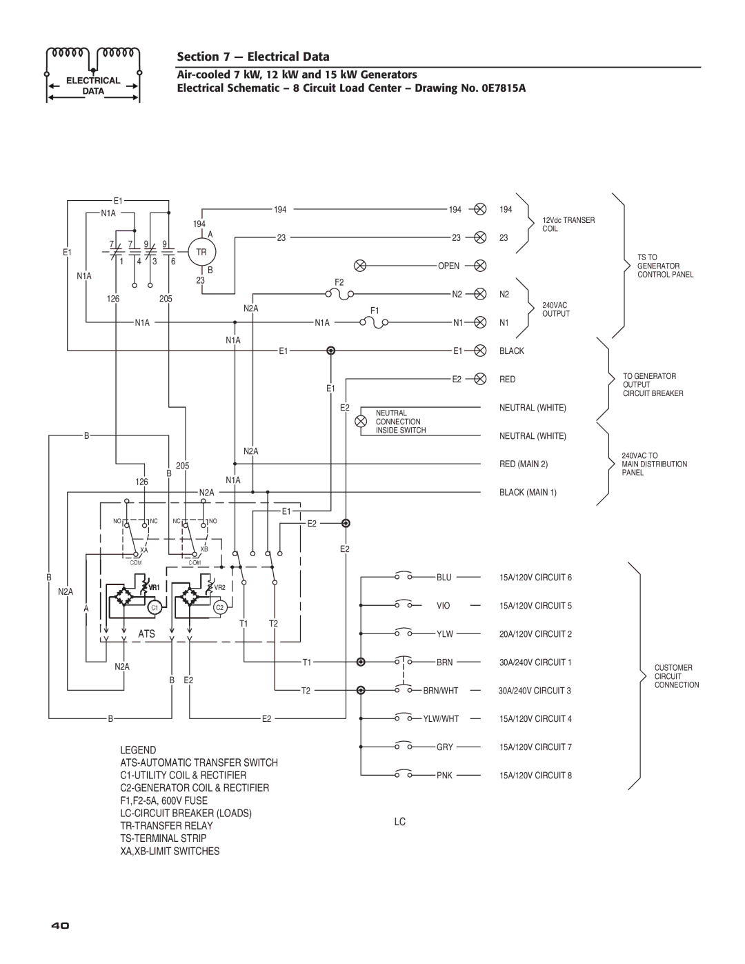 Generac Power Systems 04389-3, 04456-3, 04390-3 owner manual Ats 