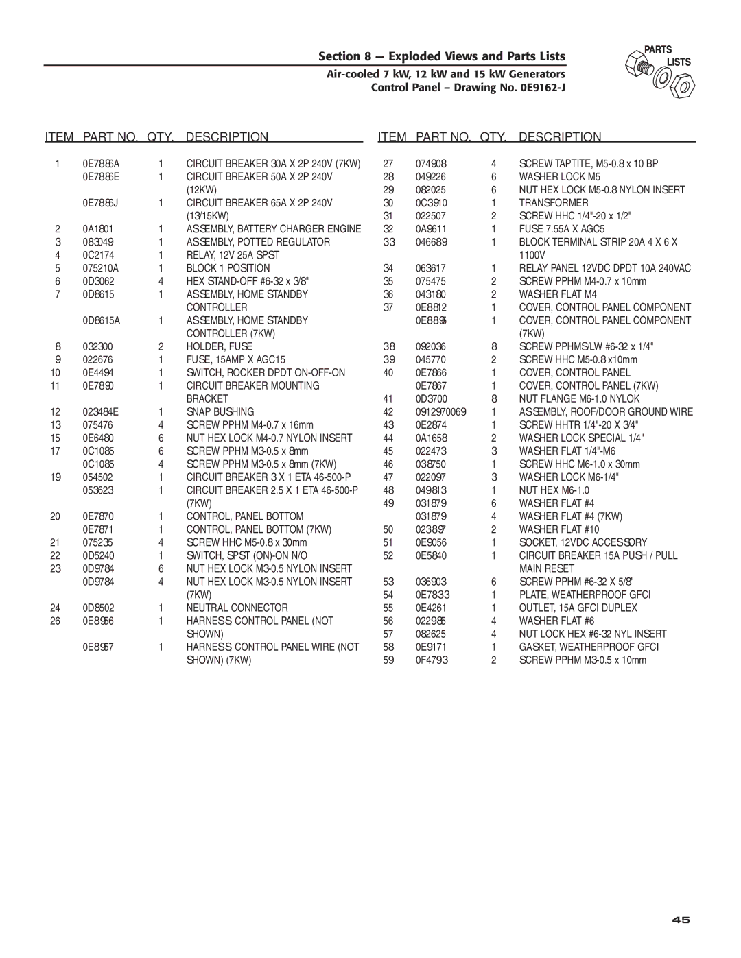 Generac Power Systems 04389-3, 04456-3, 04390-3 owner manual Part NO. QTY Description 