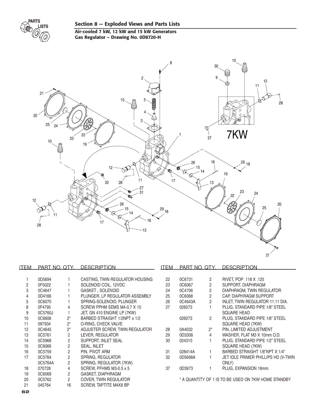 Generac Power Systems 04389-3, 04456-3, 04390-3 owner manual 7KW 