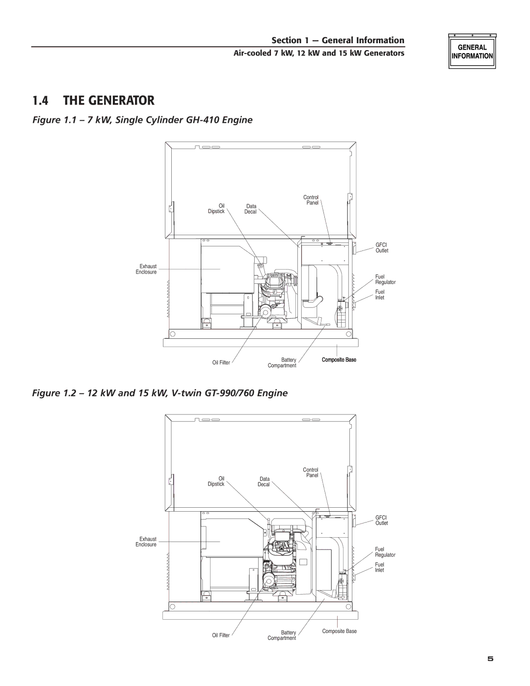 Generac Power Systems 04389-3, 04456-3, 04390-3 owner manual Generator, Gfci 