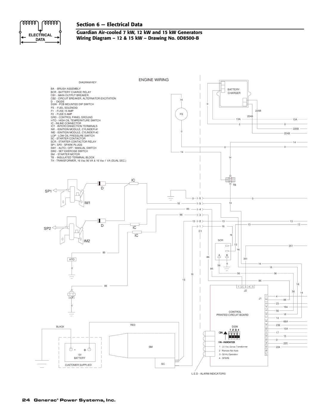 Generac Power Systems 04389-1, 04390-1, 04456-1 owner manual Electrical Data 