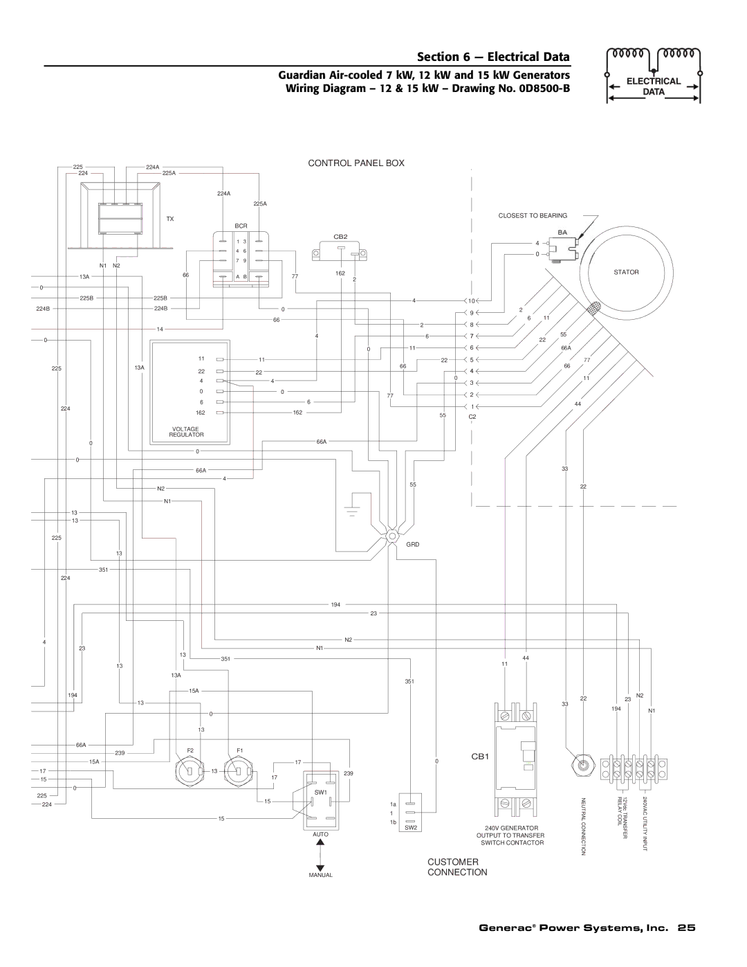 Generac Power Systems 04390-1, 04456-1, 04389-1 owner manual Customer 