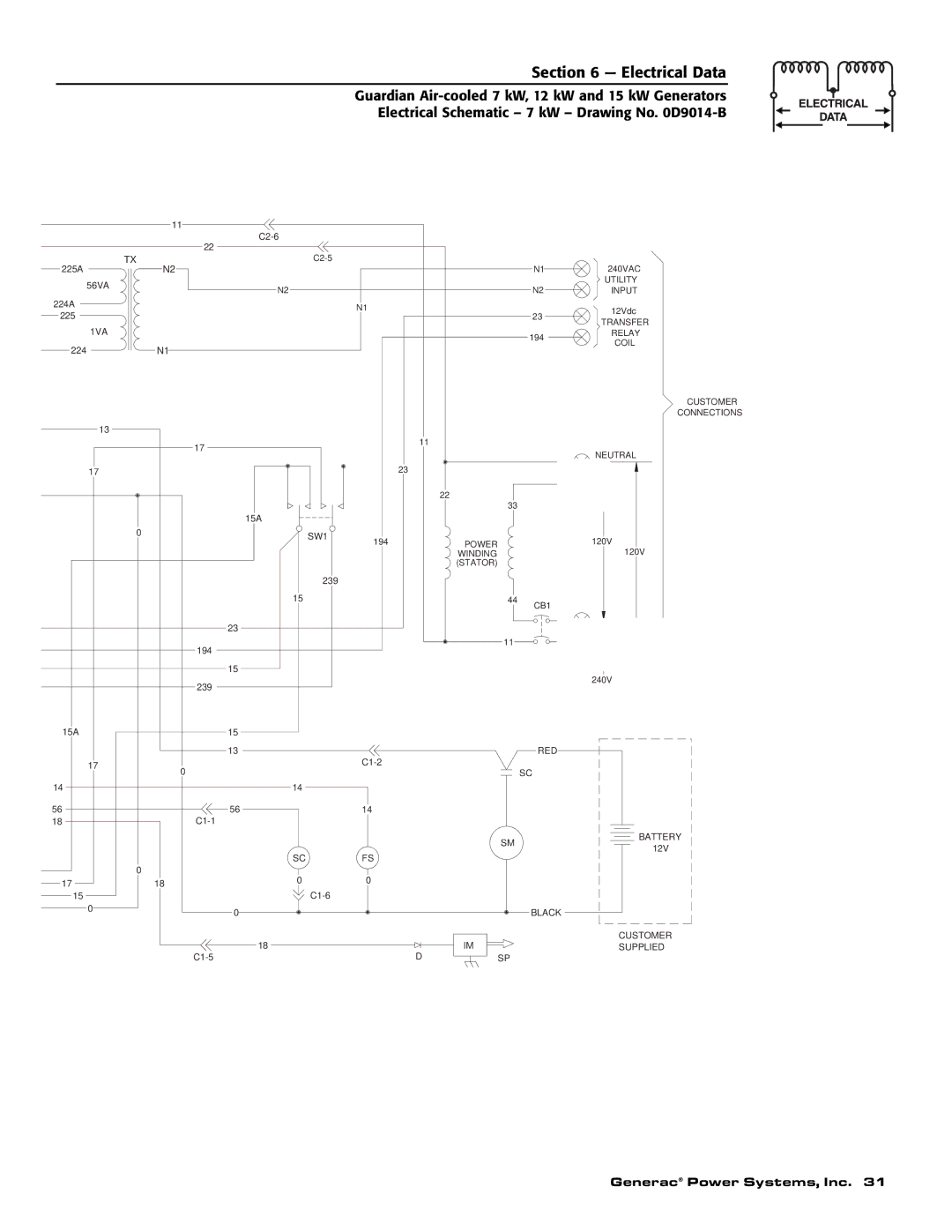 Generac Power Systems 04390-1, 04456-1, 04389-1 owner manual Customer Connections Neutral 