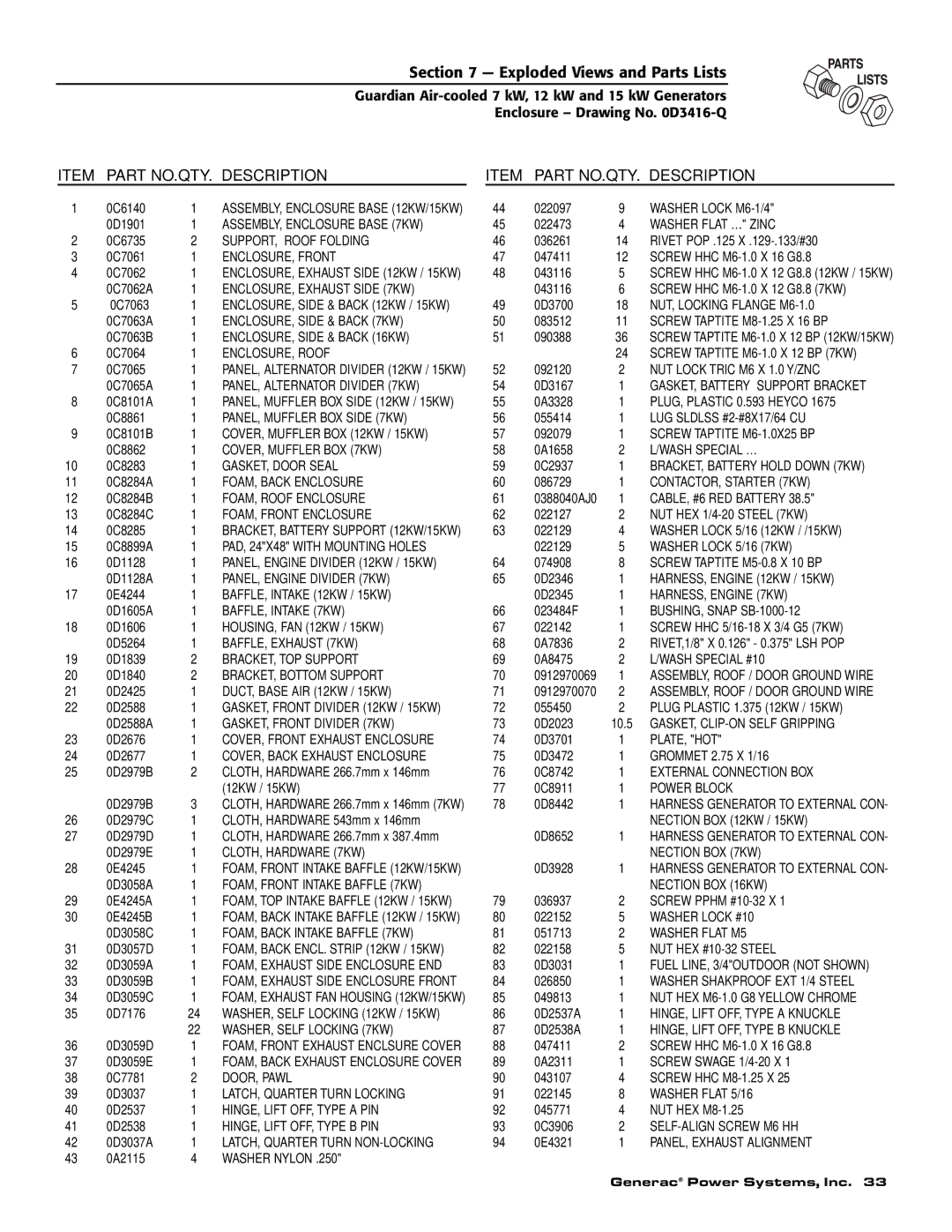 Generac Power Systems 04389-1, 04390-1, 04456-1 owner manual Part NO.QTY. Description 