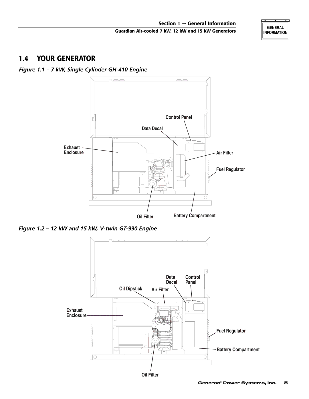 Generac Power Systems 04456-1, 04390-1, 04389-1 owner manual Your Generator, 7 kW, Single Cylinder GH-410 Engine 