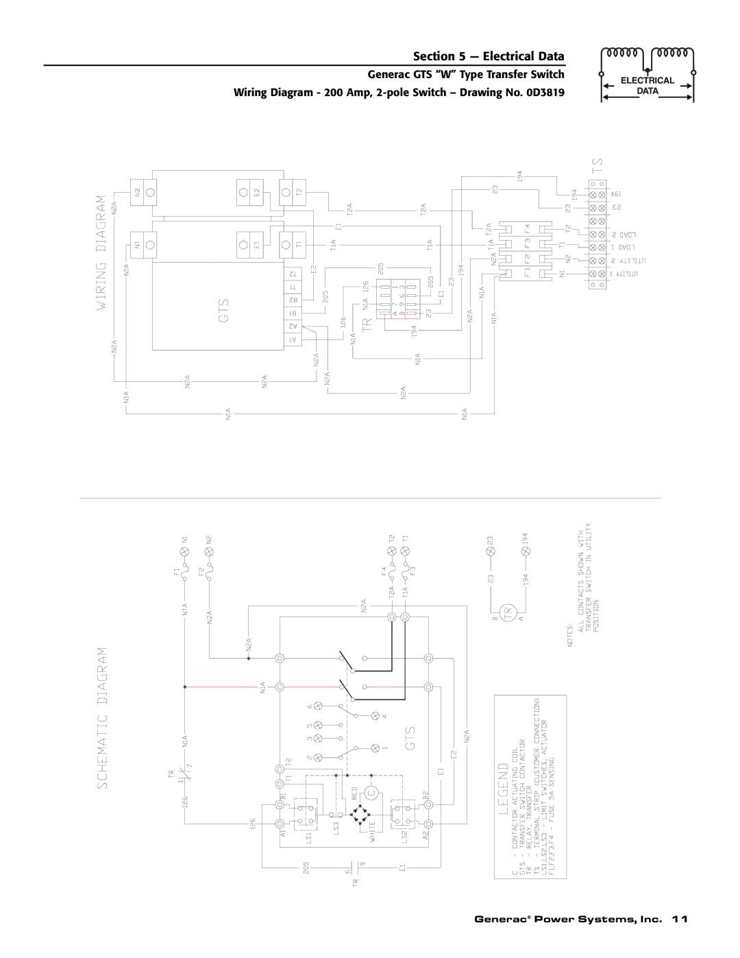 Generac Power Systems 04635-0 owner manual Electrical Data 