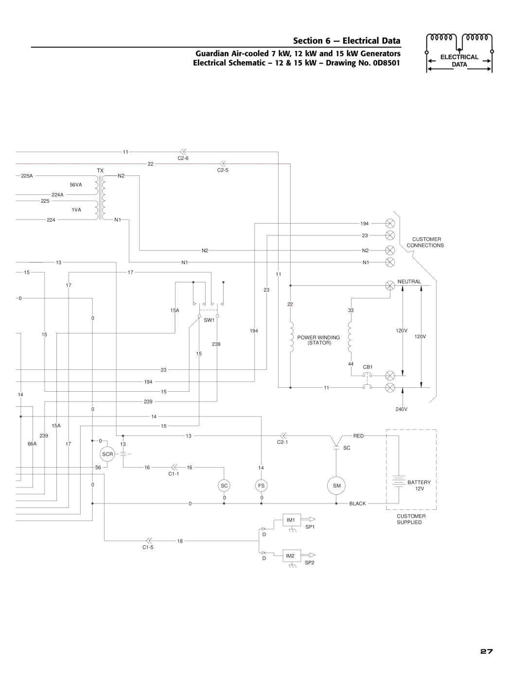 Generac Power Systems 04760-0, 04758-0, 04759-0 owner manual 1VA 