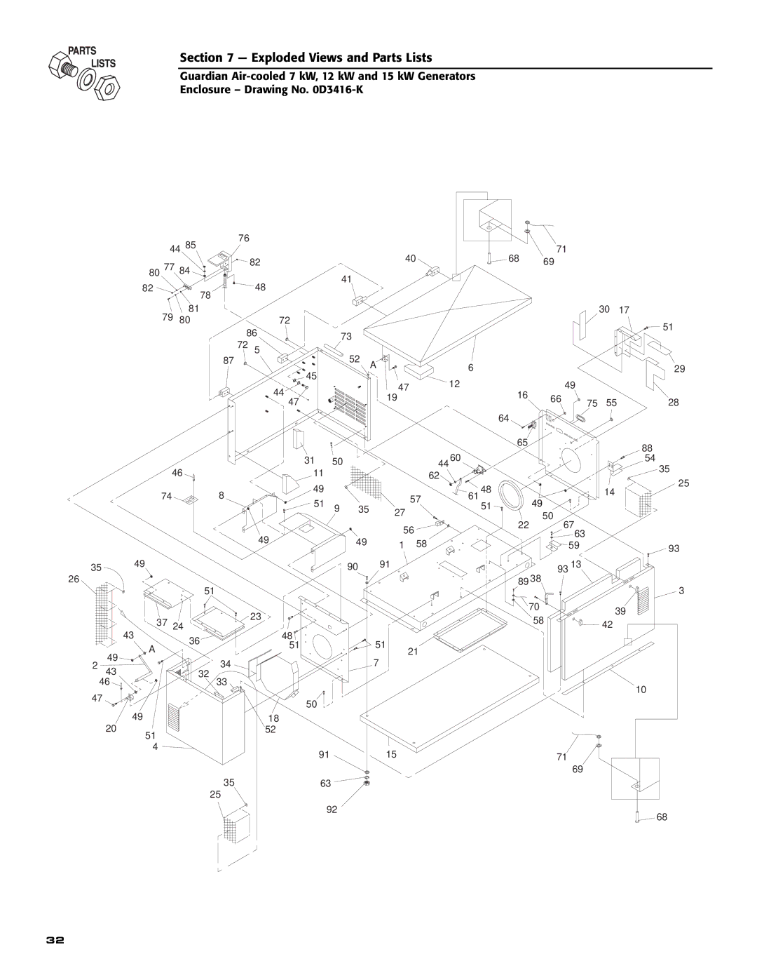 Generac Power Systems 04759-0, 04758-0, 04760-0 owner manual Exploded Views and Parts Lists 