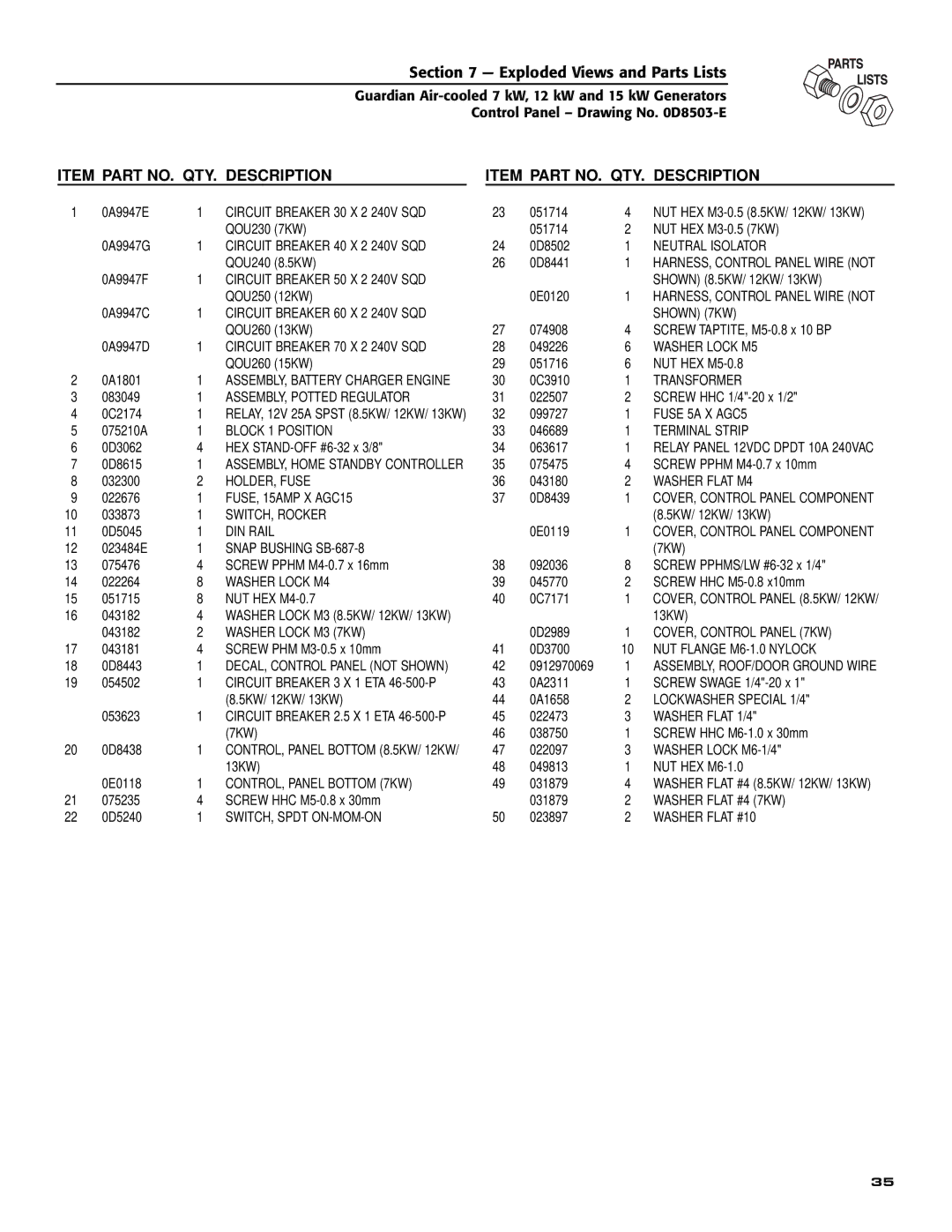 Generac Power Systems 04759-0, 04758-0, 04760-0 owner manual Part NO. QTY. Description 