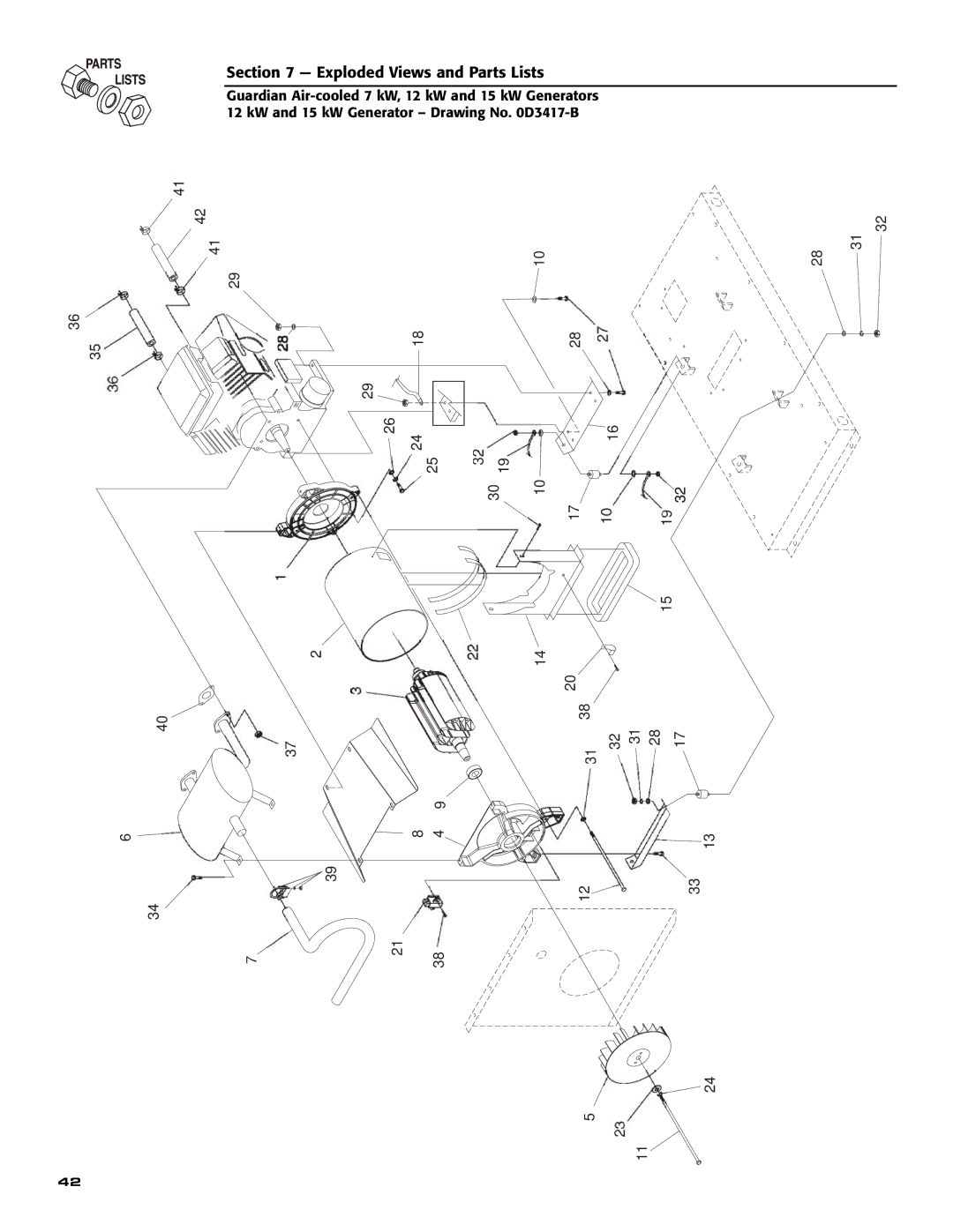 Generac Power Systems 04760-0, 04758-0, 04759-0 owner manual Exploded Views and Parts Lists 