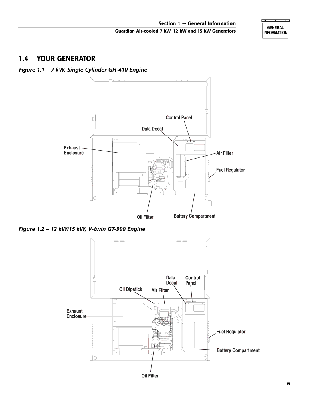 Generac Power Systems 04759-0, 04758-0, 04760-0 owner manual Your Generator, 7 kW, Single Cylinder GH-410 Engine 