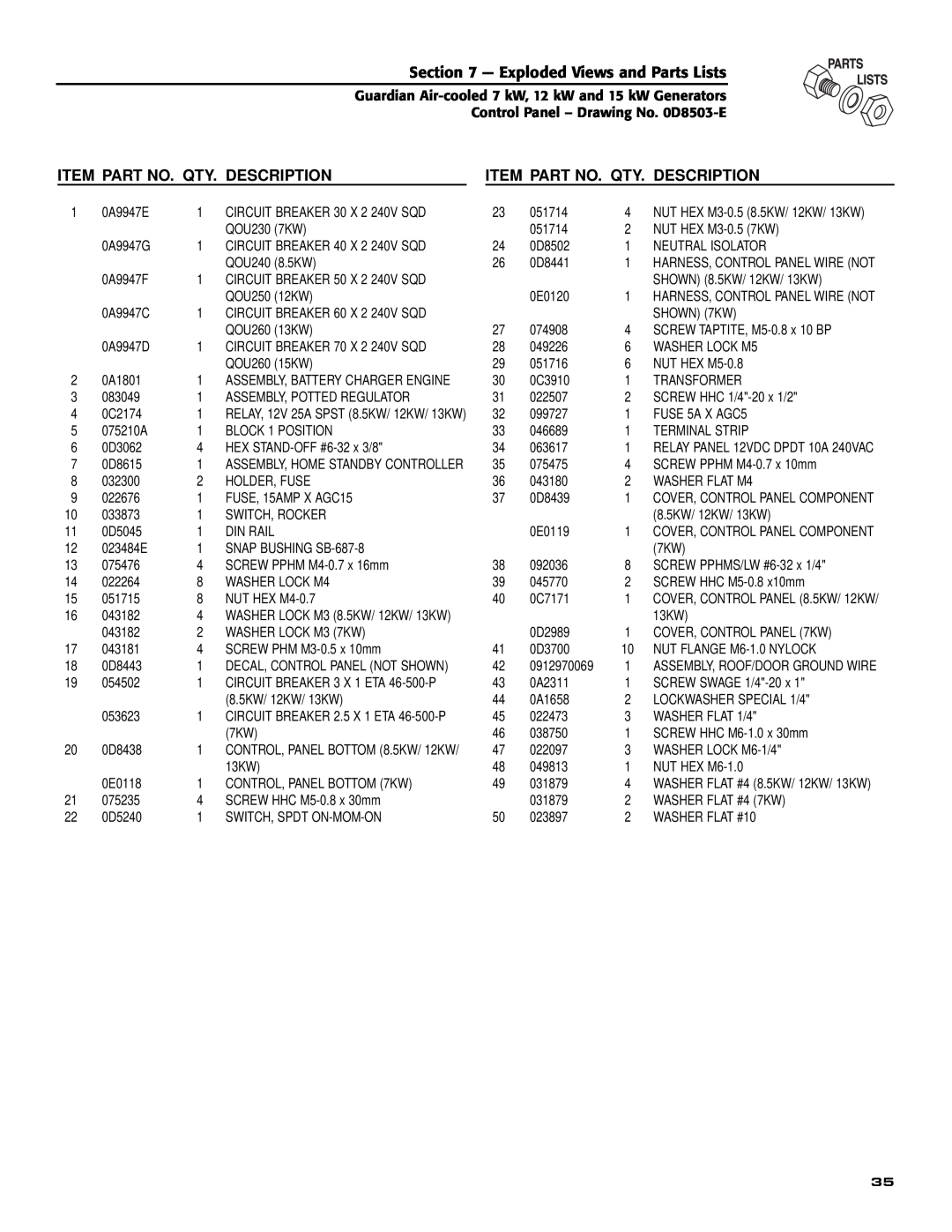 Generac Power Systems 04759-0, 04758-0, 04760-0 owner manual Exploded Views and Parts Lists, Part No. Qty. Description 