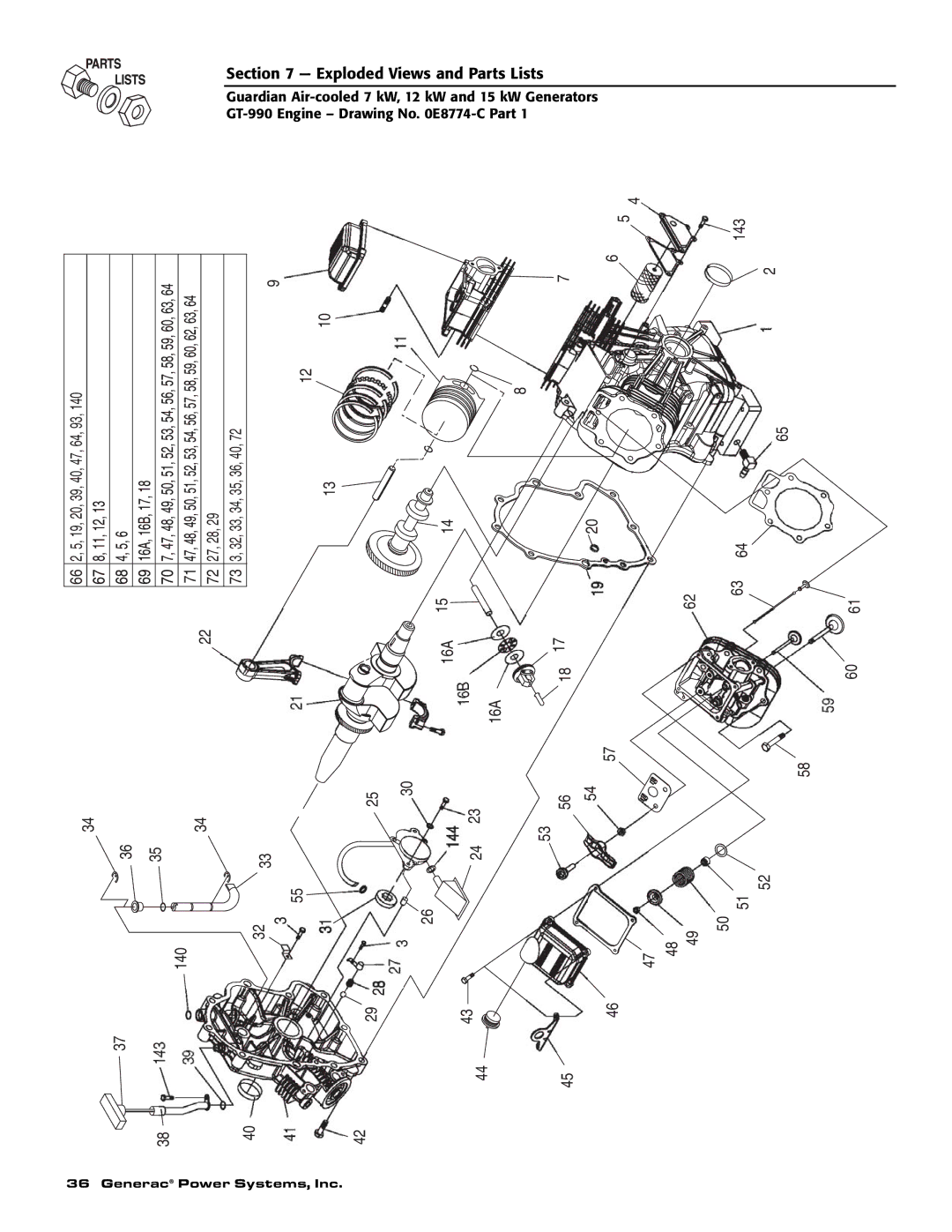 Generac Power Systems 04758-1, 04759-1, 04760-1 owner manual 140 