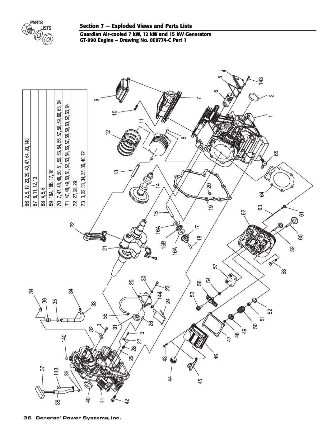 Generac Power Systems 04758-1, 04759-1, 04760-1 owner manual Exploded Views and Parts Lists, 2, 5, 19, 20, 39, 40, 47, 64 
