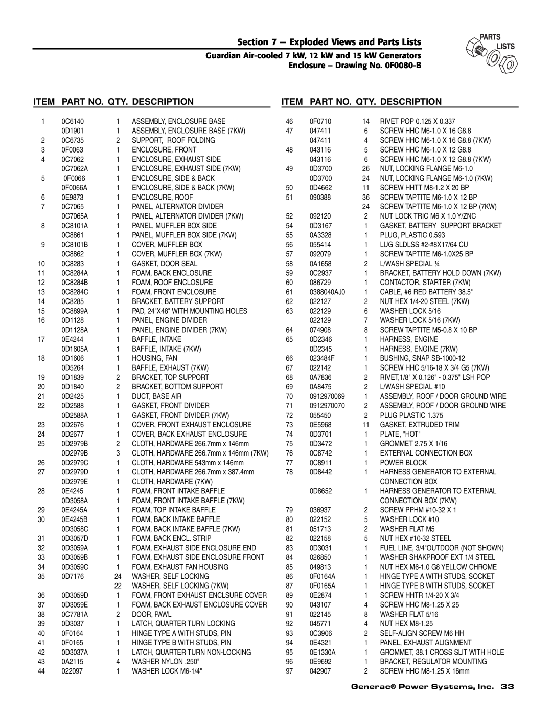 Generac Power Systems 04758-2, 04759-2, 04760-2 owner manual Exploded Views and Parts Lists, Part No. Qty. Description 