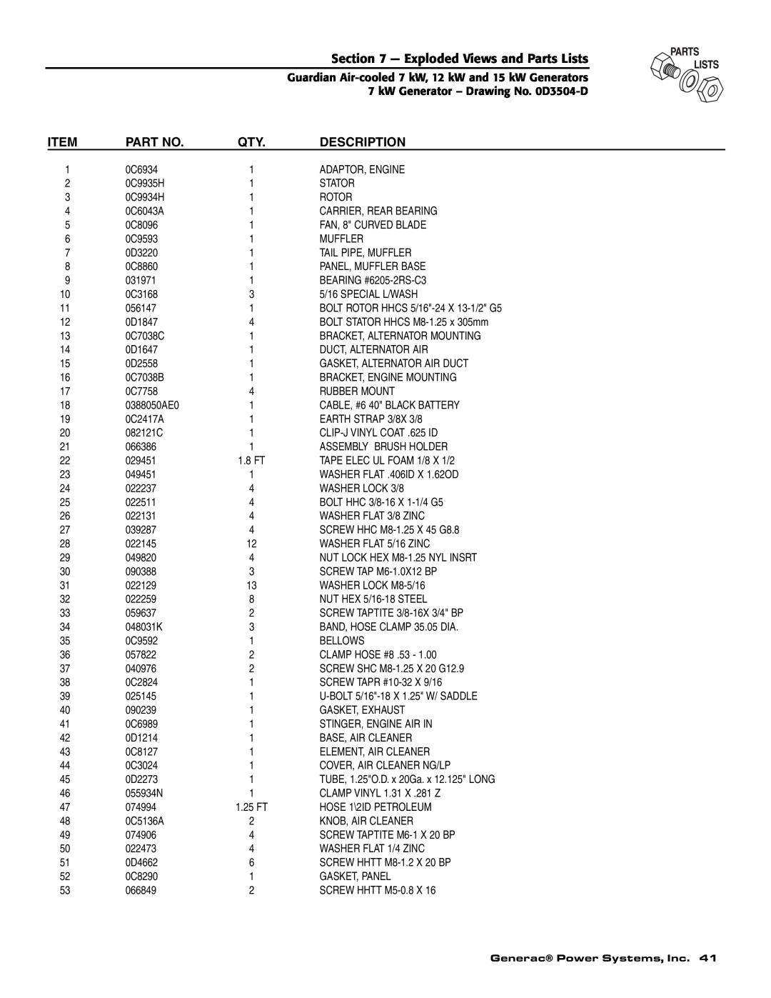 Generac Power Systems 04758-2, 04759-2, 04760-2 owner manual Exploded Views and Parts Lists, Description, 1.8 FT, 1.25 FT 