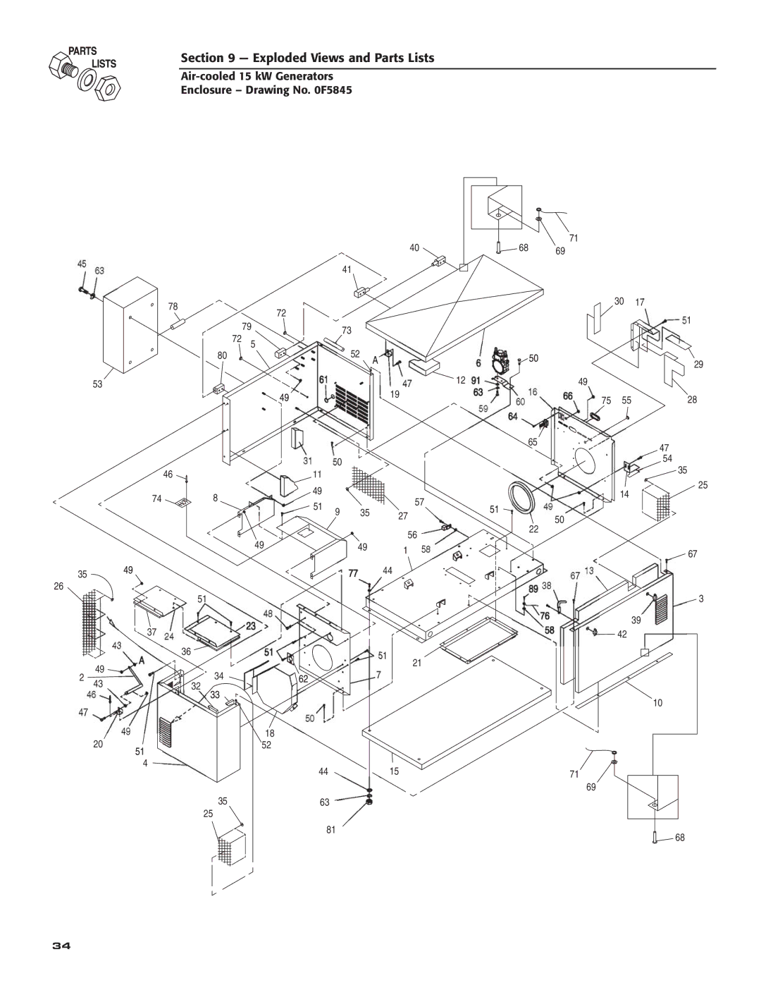 Generac Power Systems 05176-0 owner manual Exploded Views and Parts Lists 